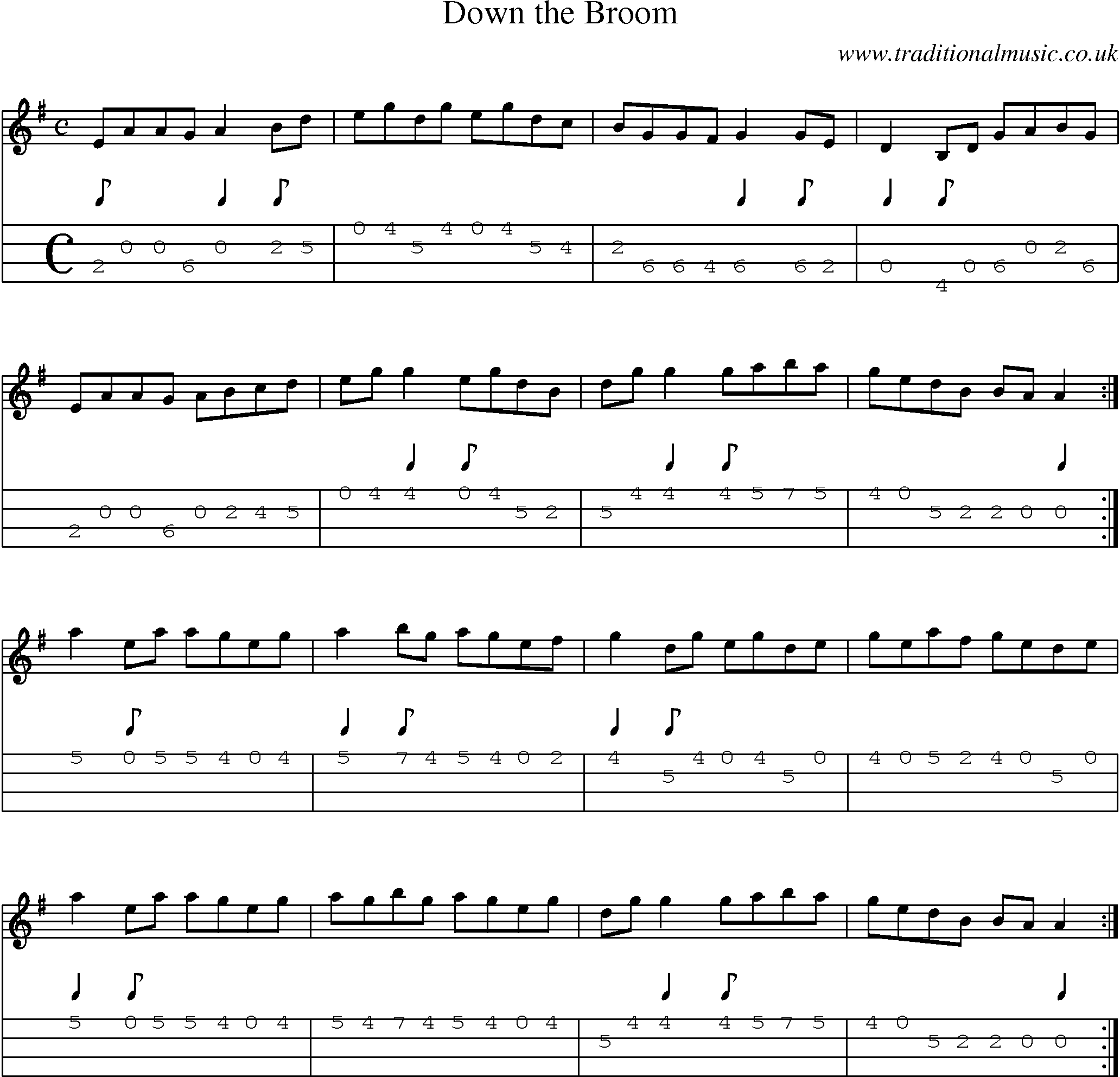 Music Score and Mandolin Tabs for Down Broom