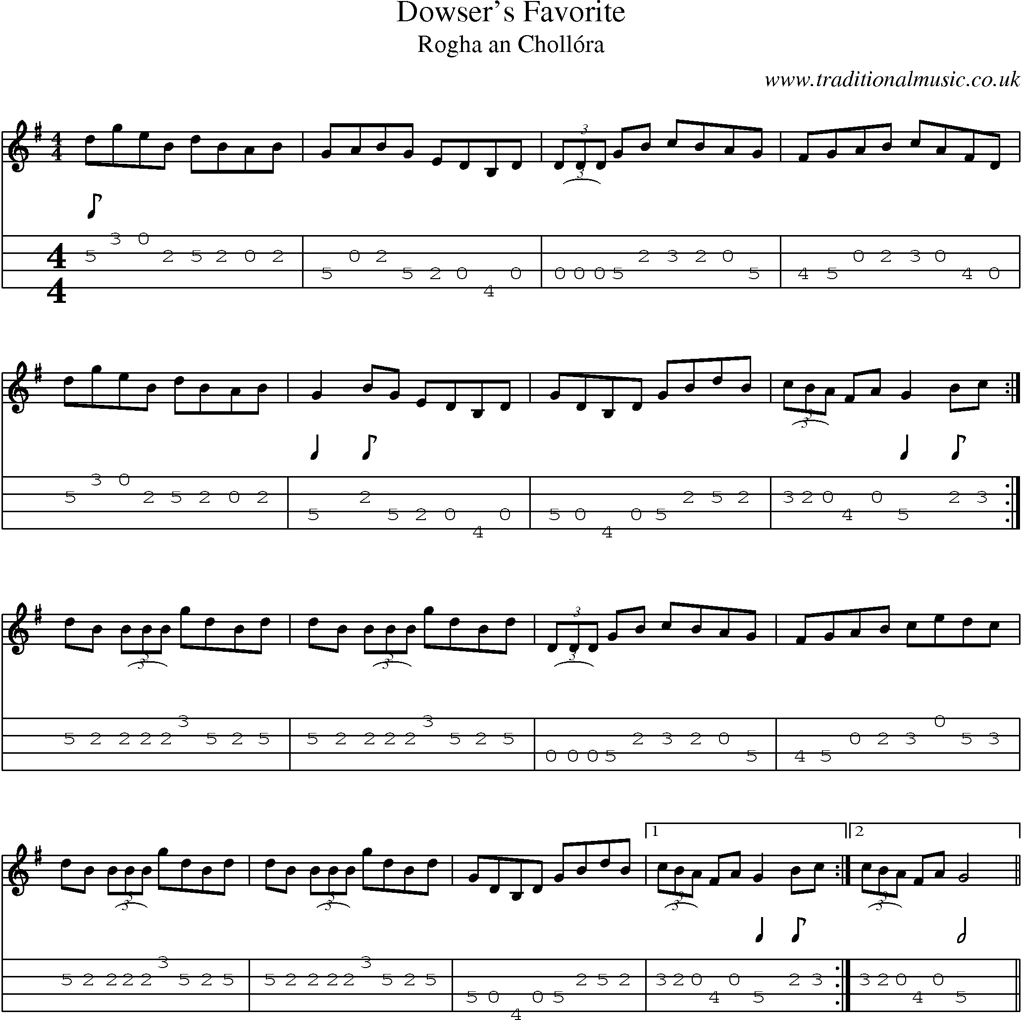 Music Score and Mandolin Tabs for Dowsers Favorite