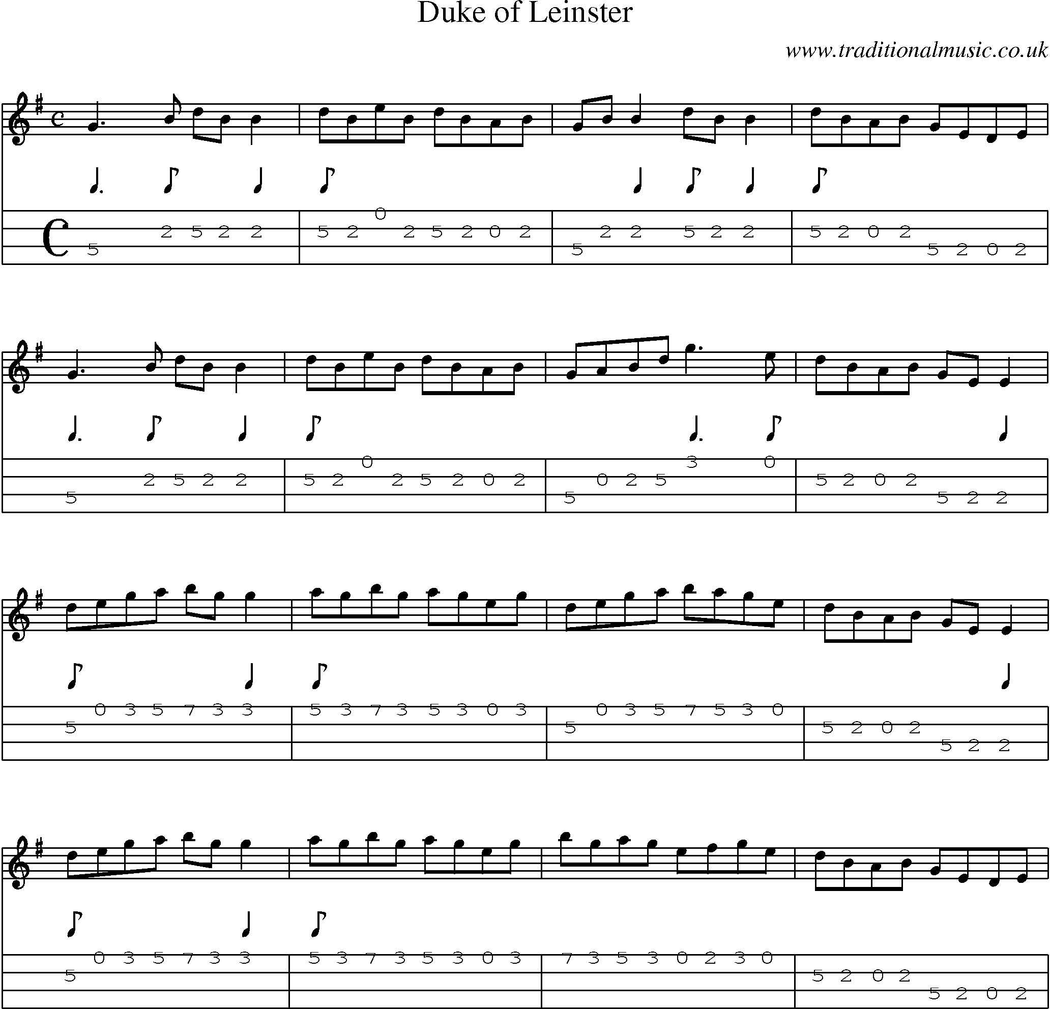Music Score and Mandolin Tabs for Duke Of Leinster