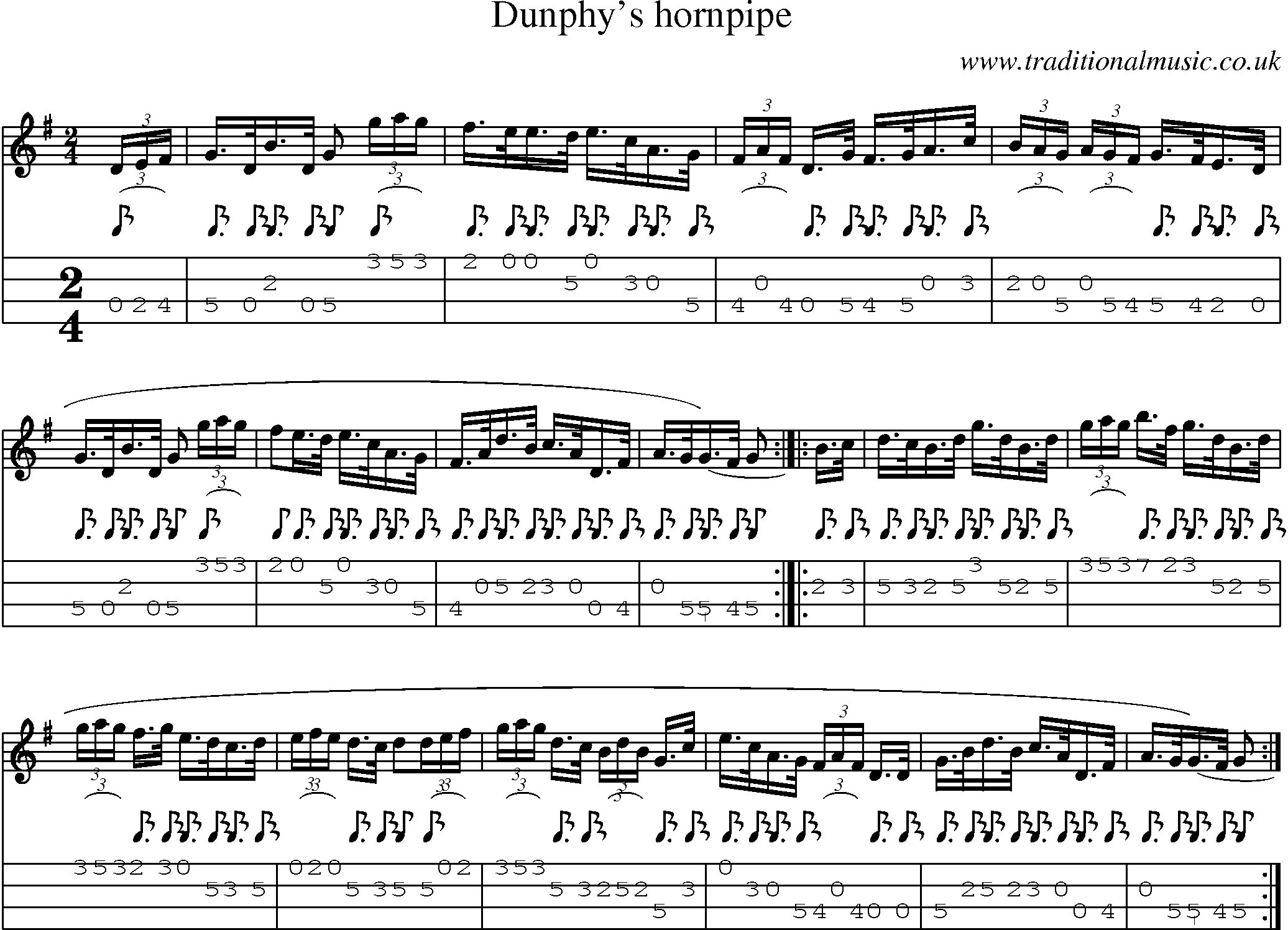 Music Score and Mandolin Tabs for Dunphys Hornpipe