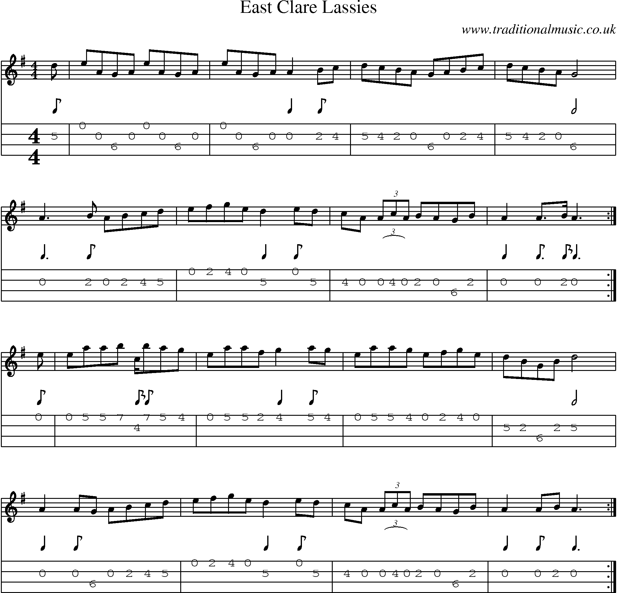 Music Score and Mandolin Tabs for East Clare Lassies
