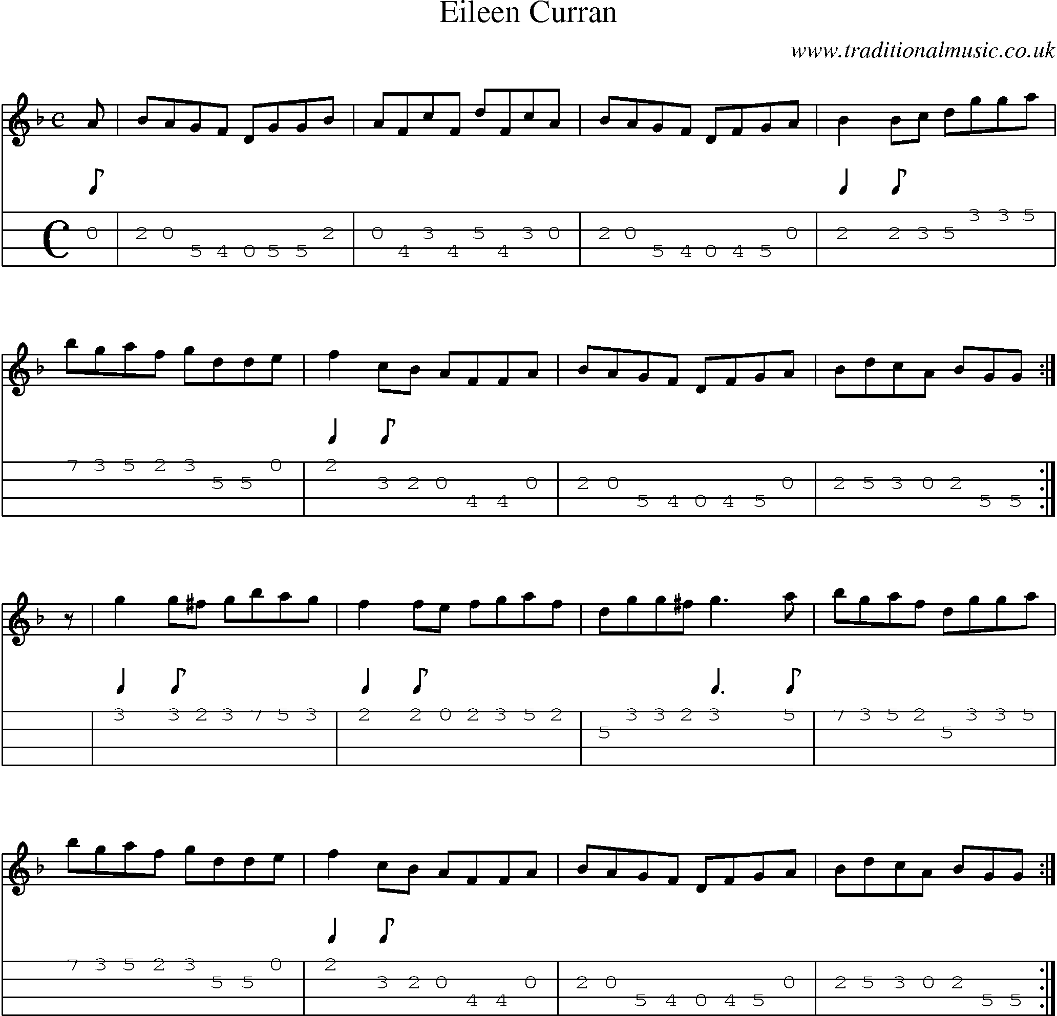 Music Score and Mandolin Tabs for Eileen Curran