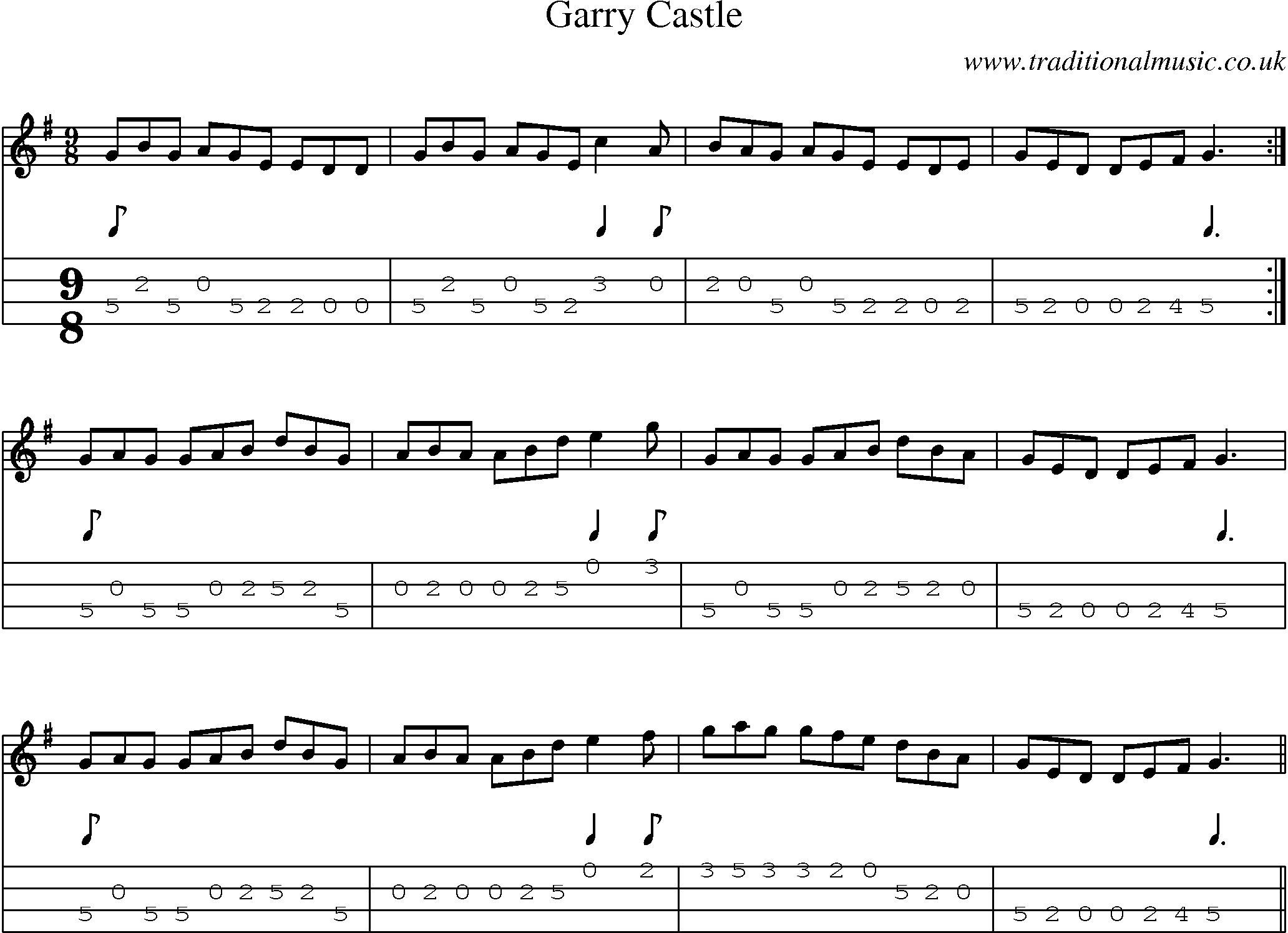 Music Score and Mandolin Tabs for Garry Castle
