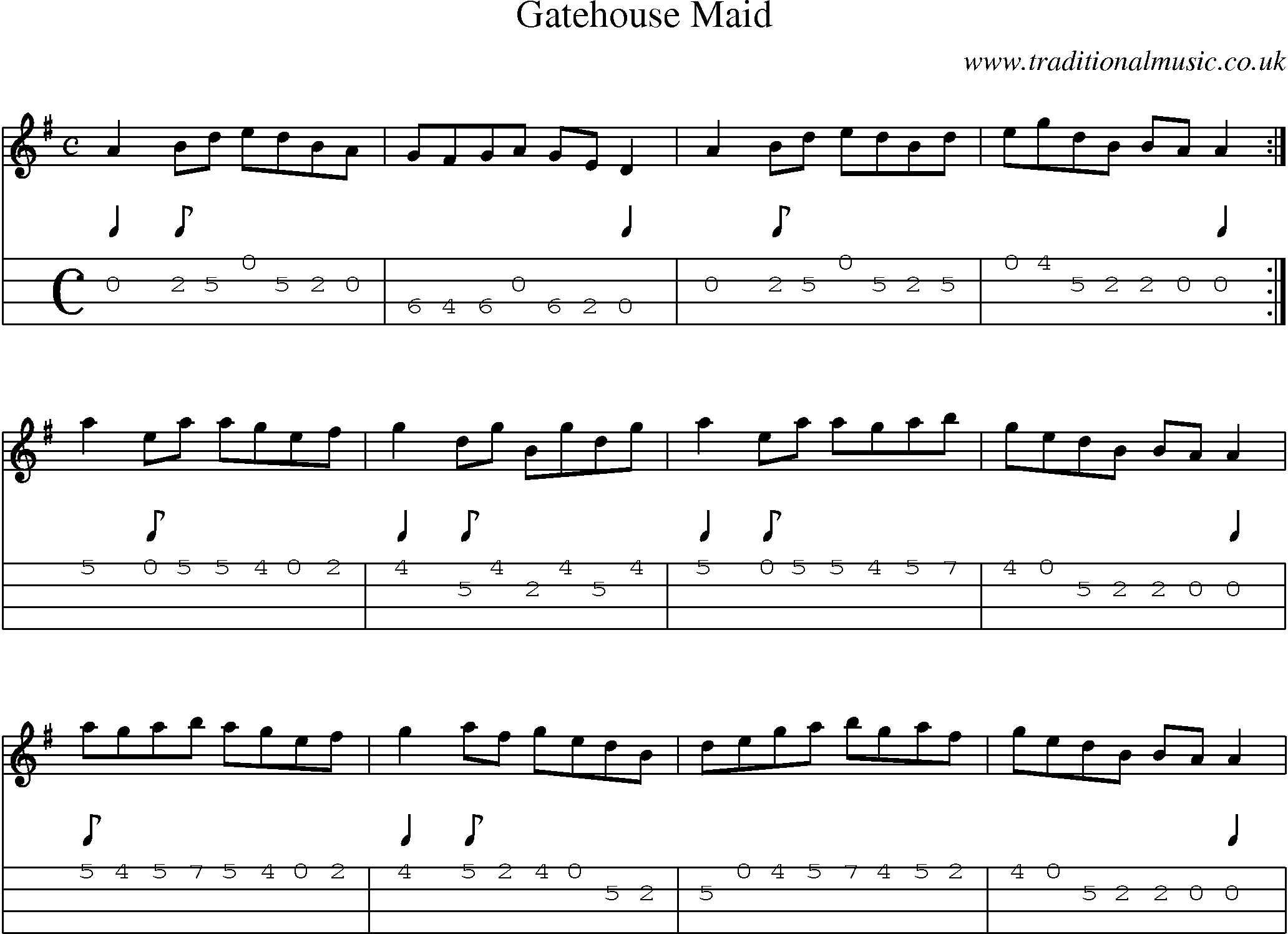Music Score and Mandolin Tabs for Gatehouse Maid