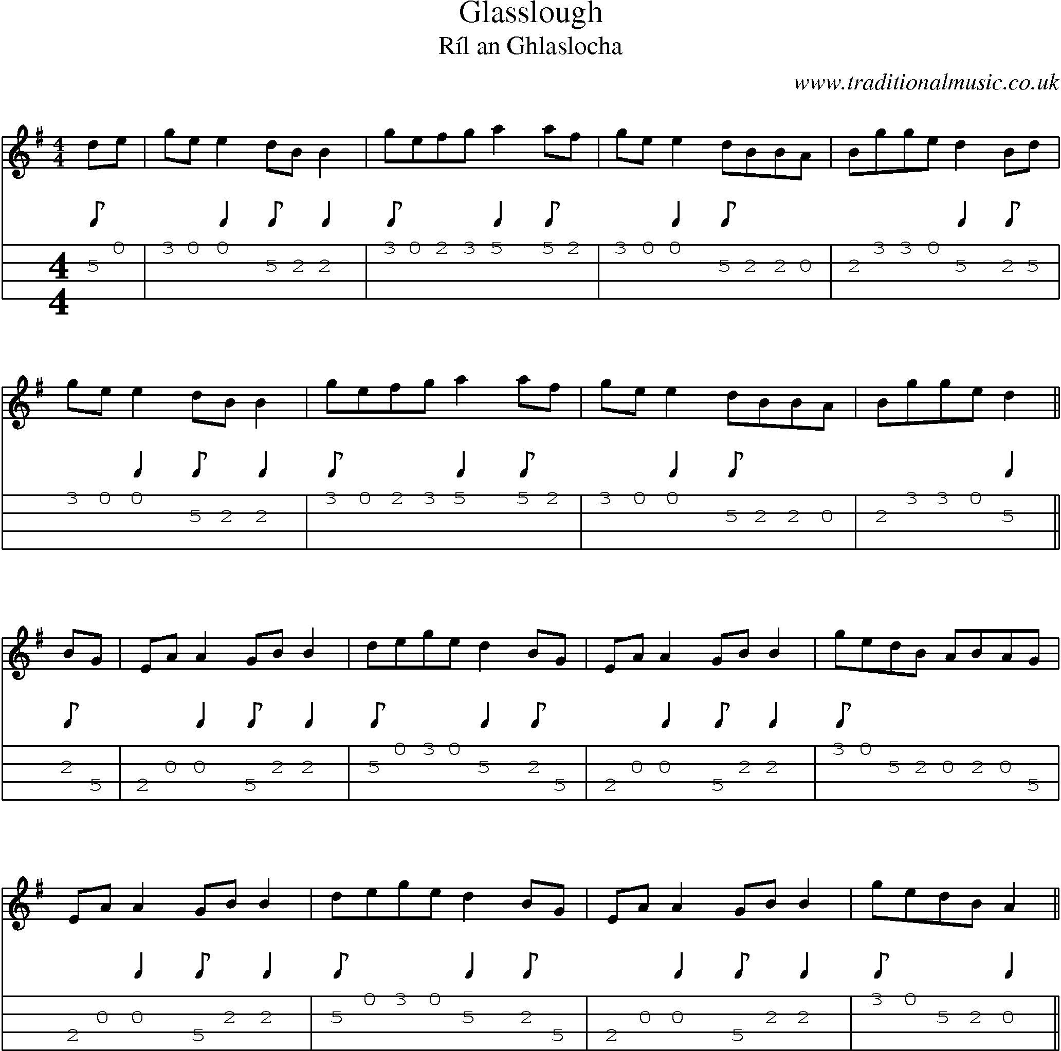 Music Score and Mandolin Tabs for Glasslough