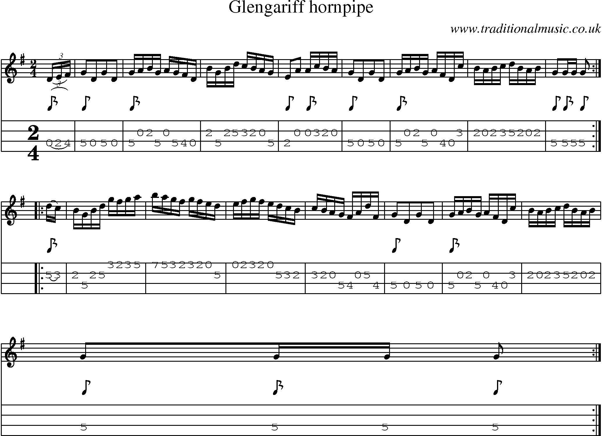 Music Score and Mandolin Tabs for Glengariff Hornpipe