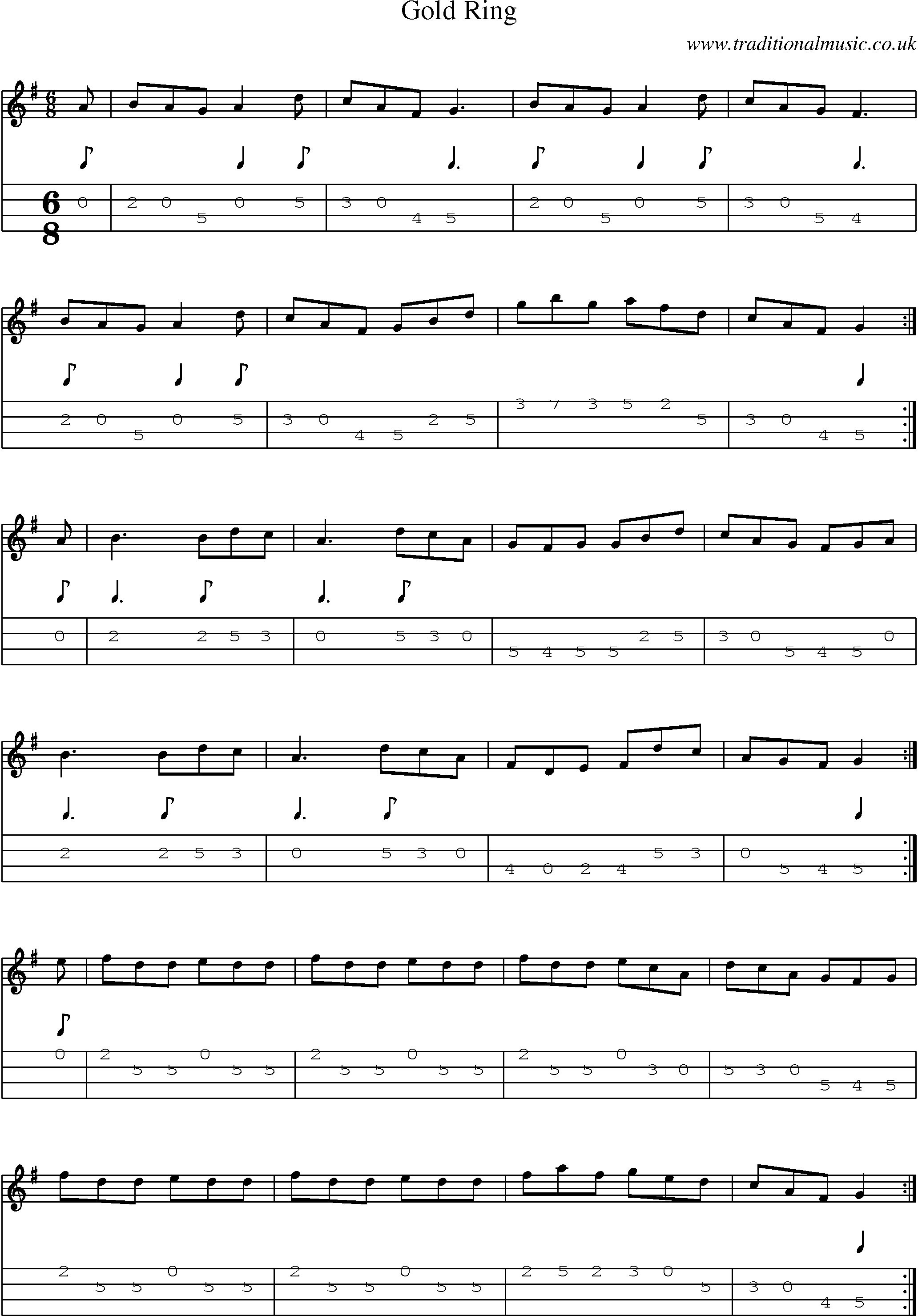 Music Score and Mandolin Tabs for Gold Ring
