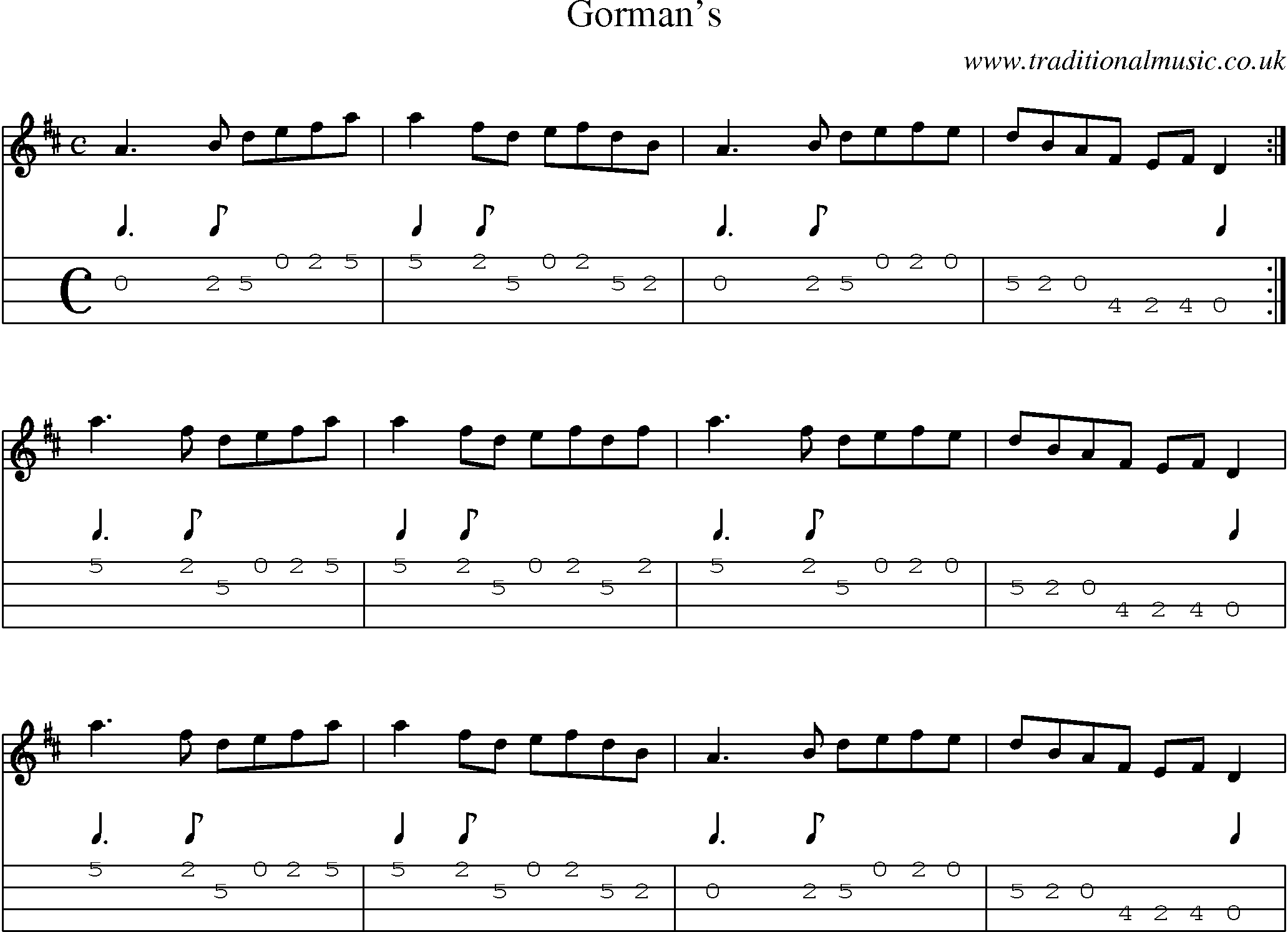 Music Score and Mandolin Tabs for Gormans