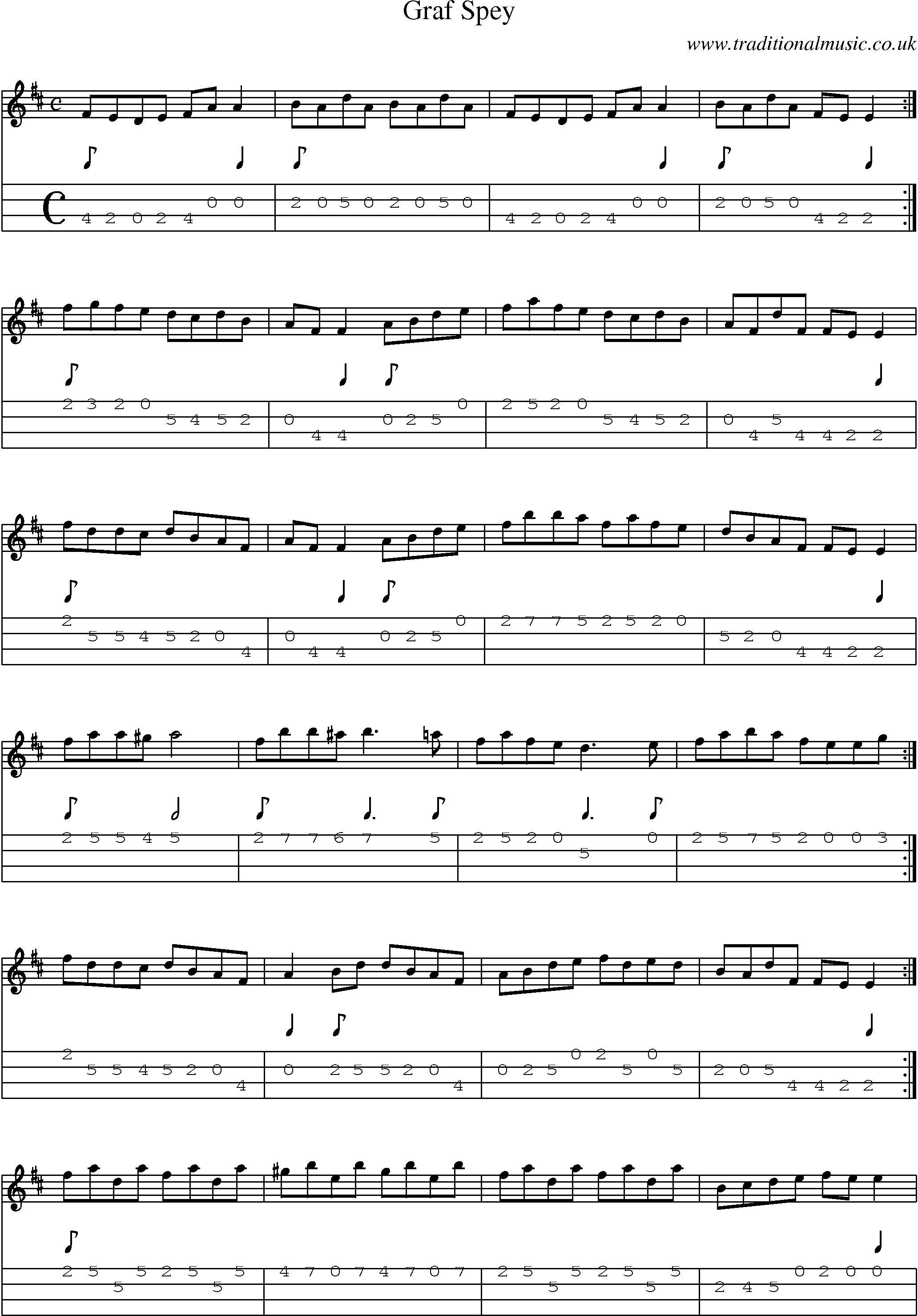 Music Score and Mandolin Tabs for Graf Spey