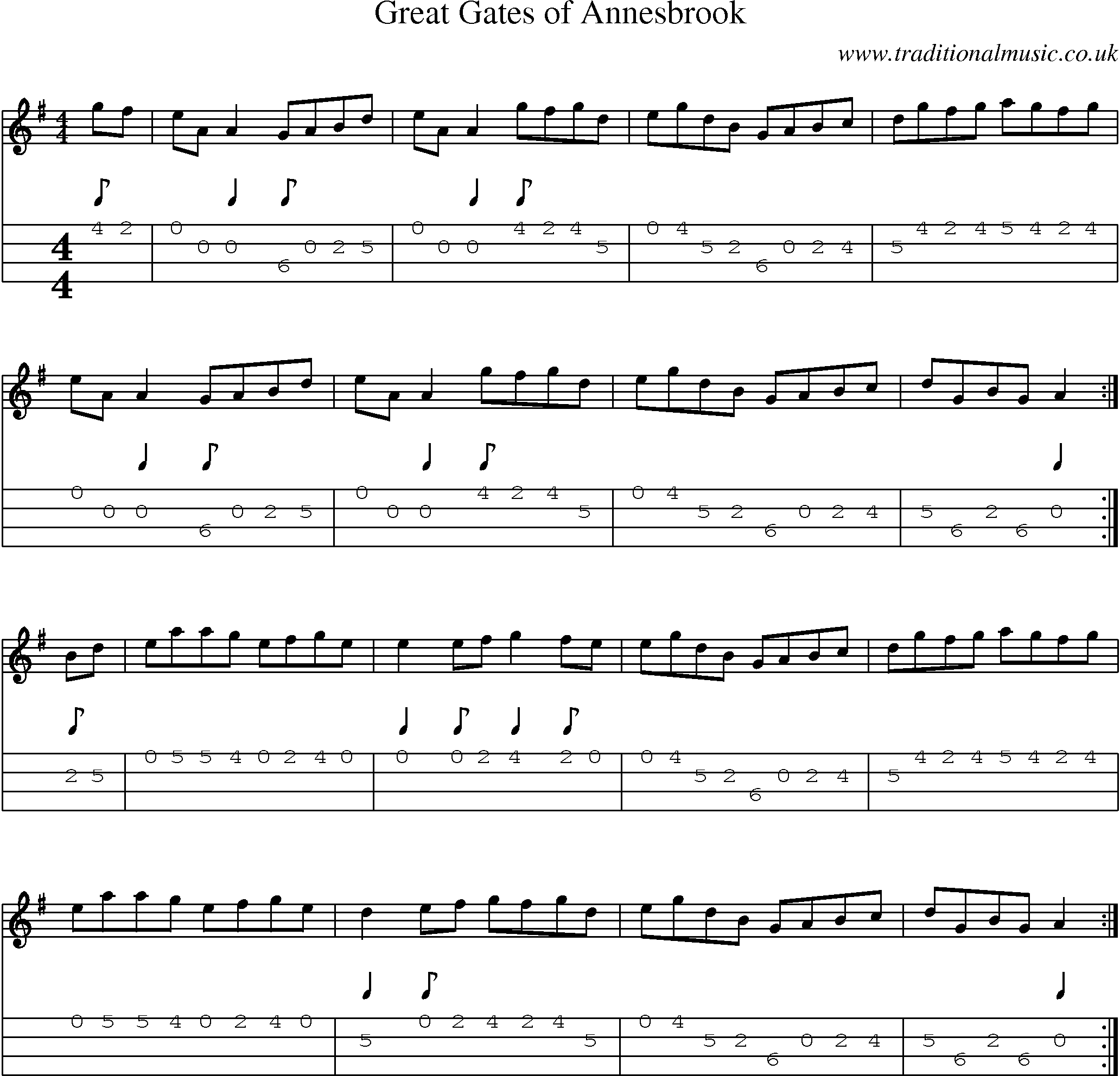 Music Score and Mandolin Tabs for Great Gates Of Annesbrook