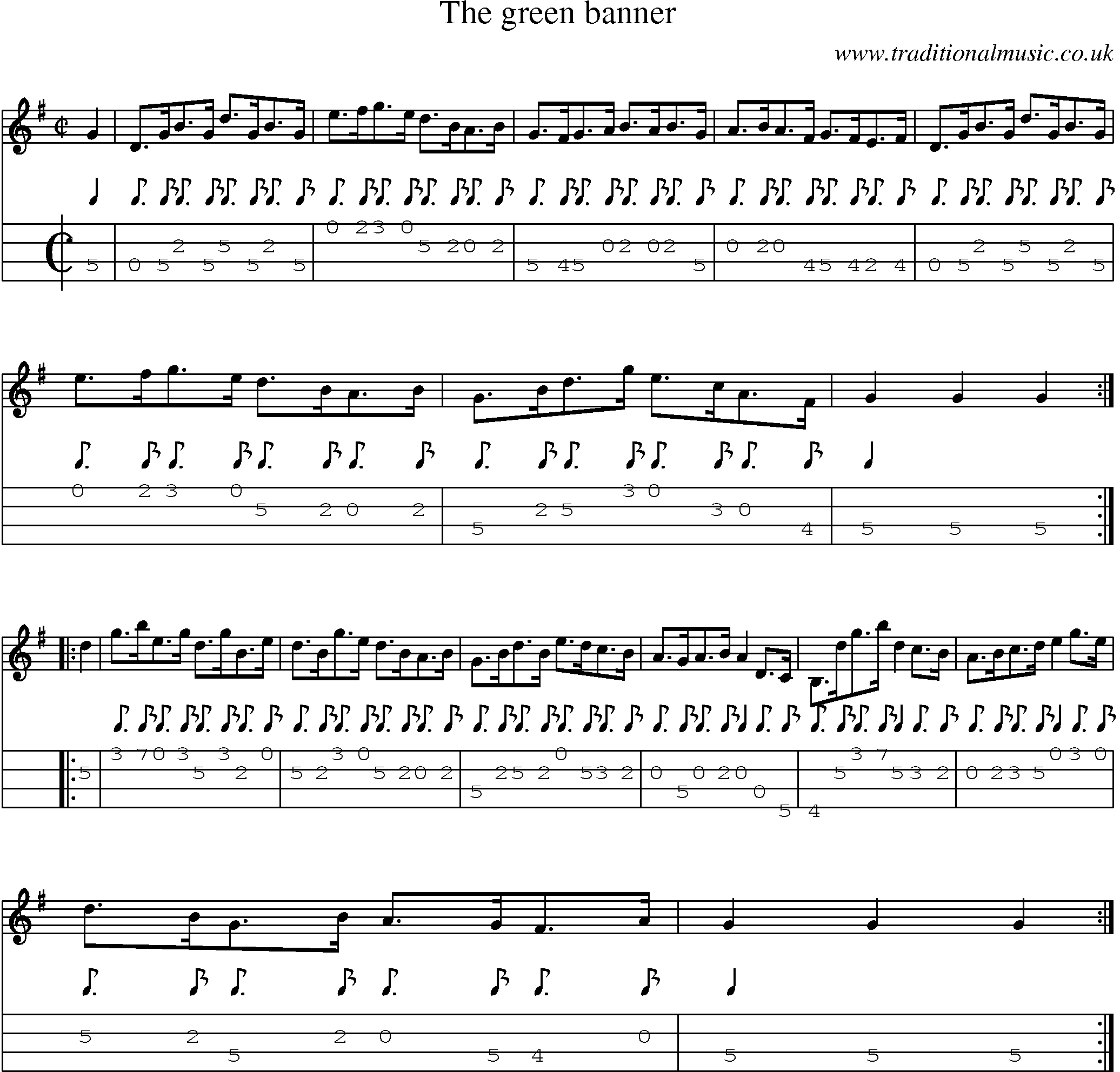 Music Score and Mandolin Tabs for Green Banner