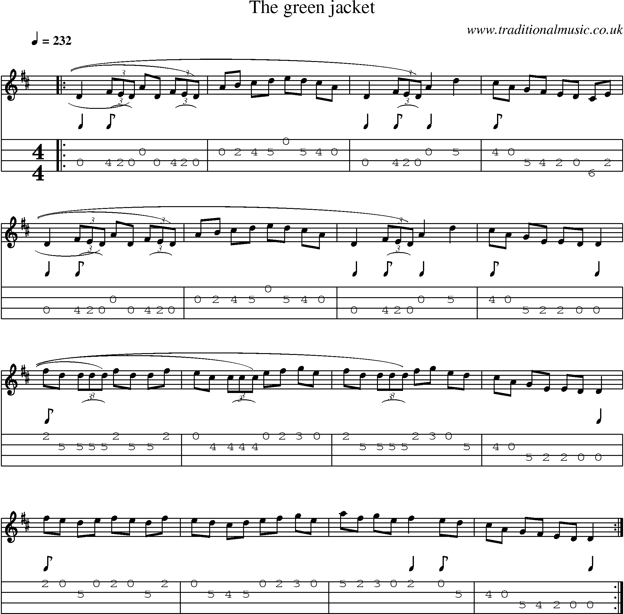Music Score and Mandolin Tabs for Green Jacket