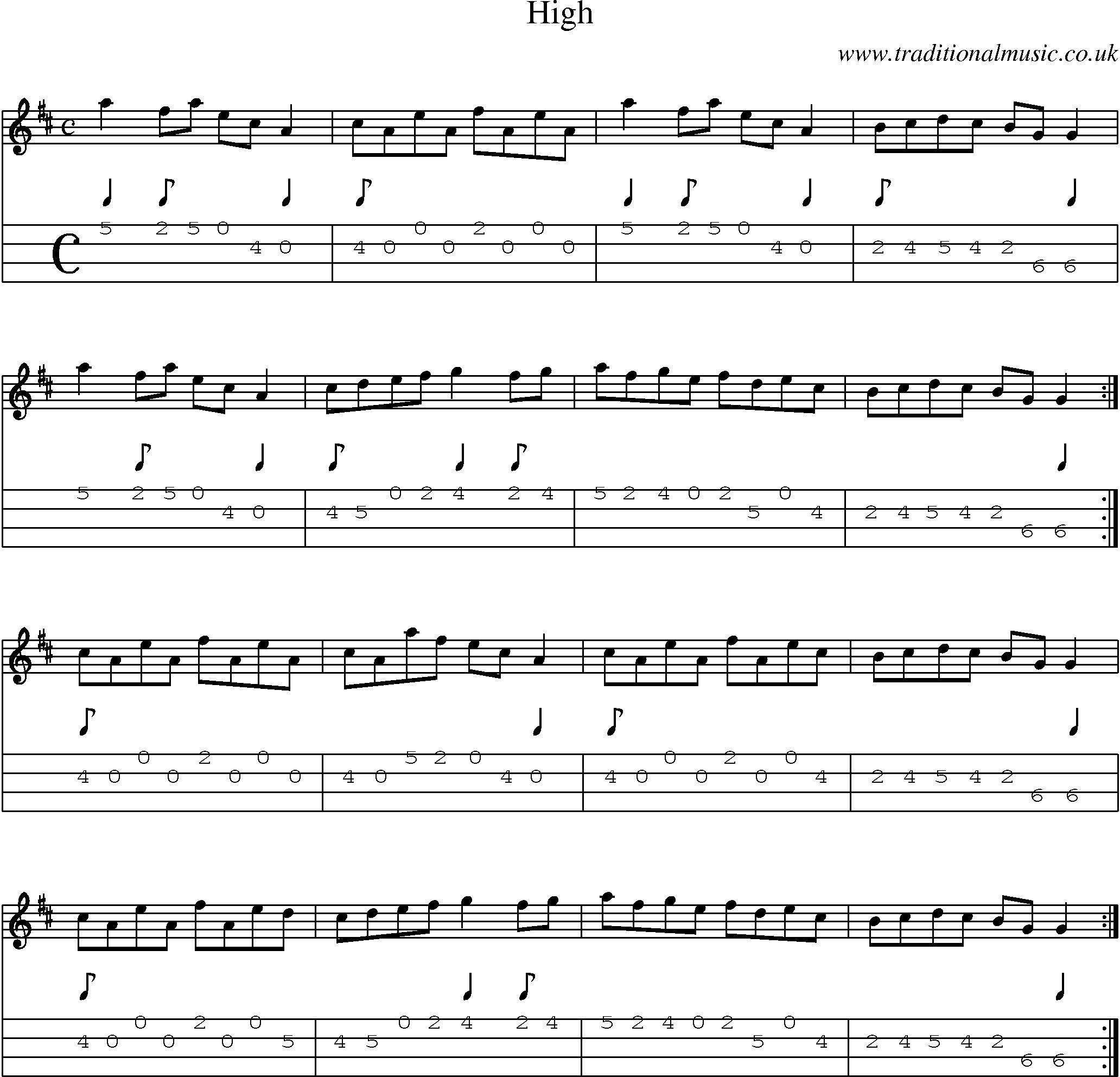 Music Score and Mandolin Tabs for High