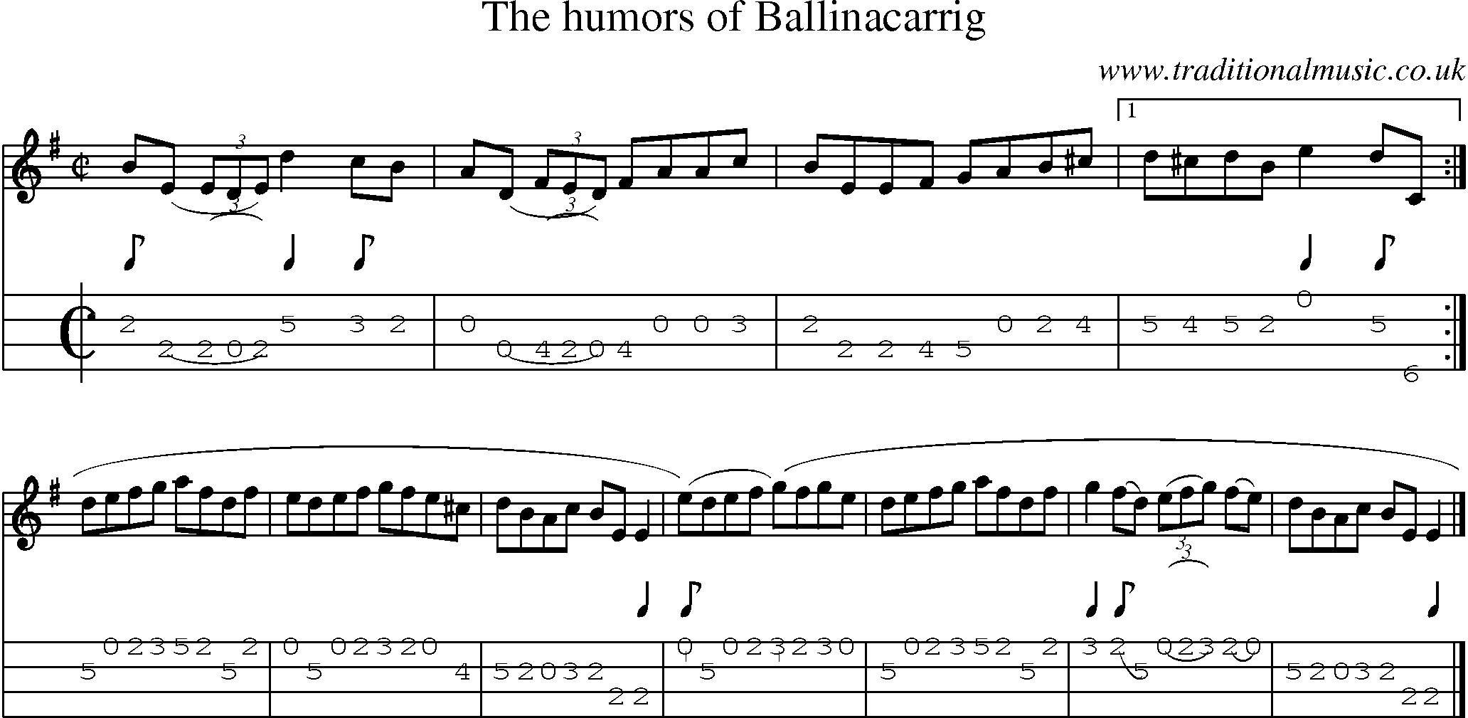 Music Score and Mandolin Tabs for Humors Of Ballinacarrig