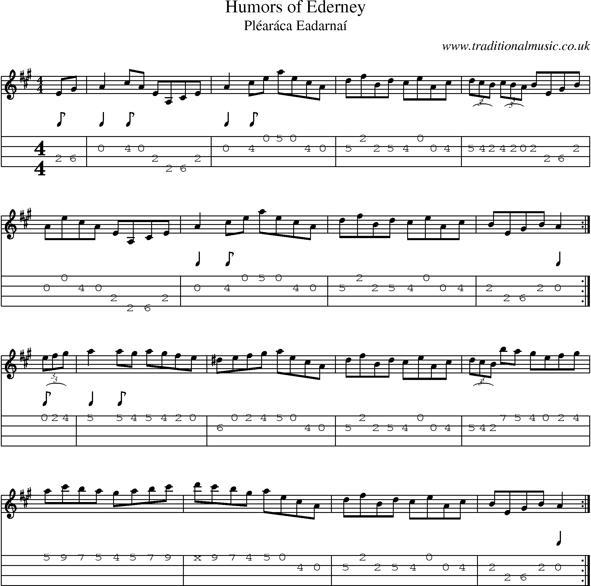 Music Score and Mandolin Tabs for Humors Of Ederney