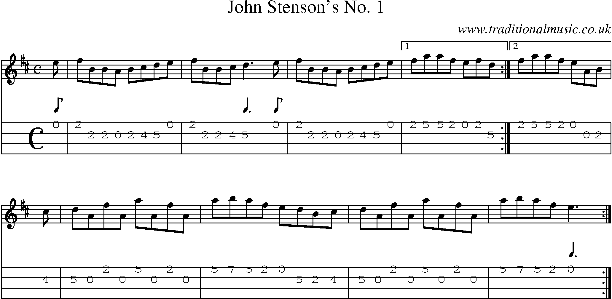 Music Score and Mandolin Tabs for John Stensons No 1