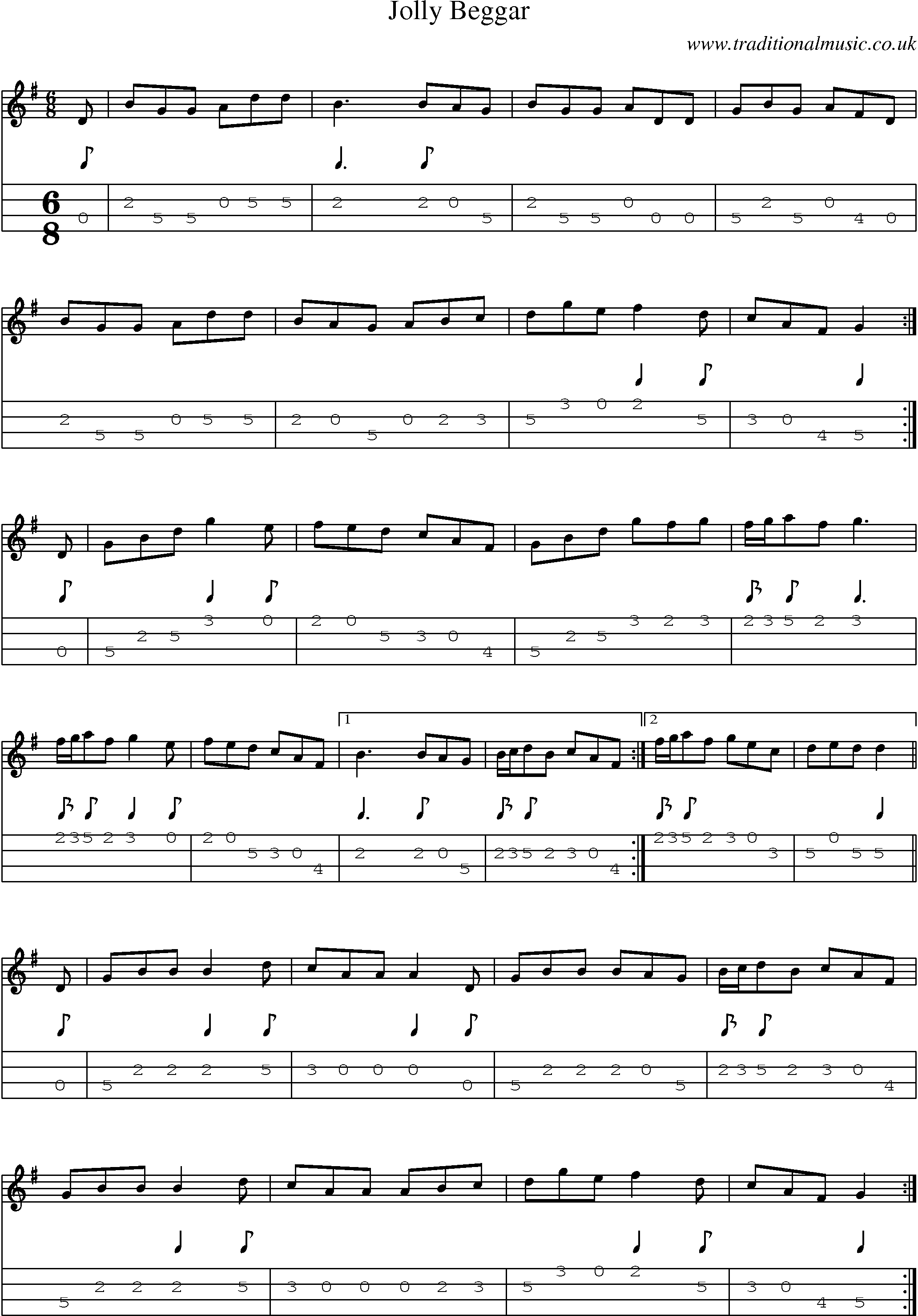 Music Score and Mandolin Tabs for Jolly Beggar