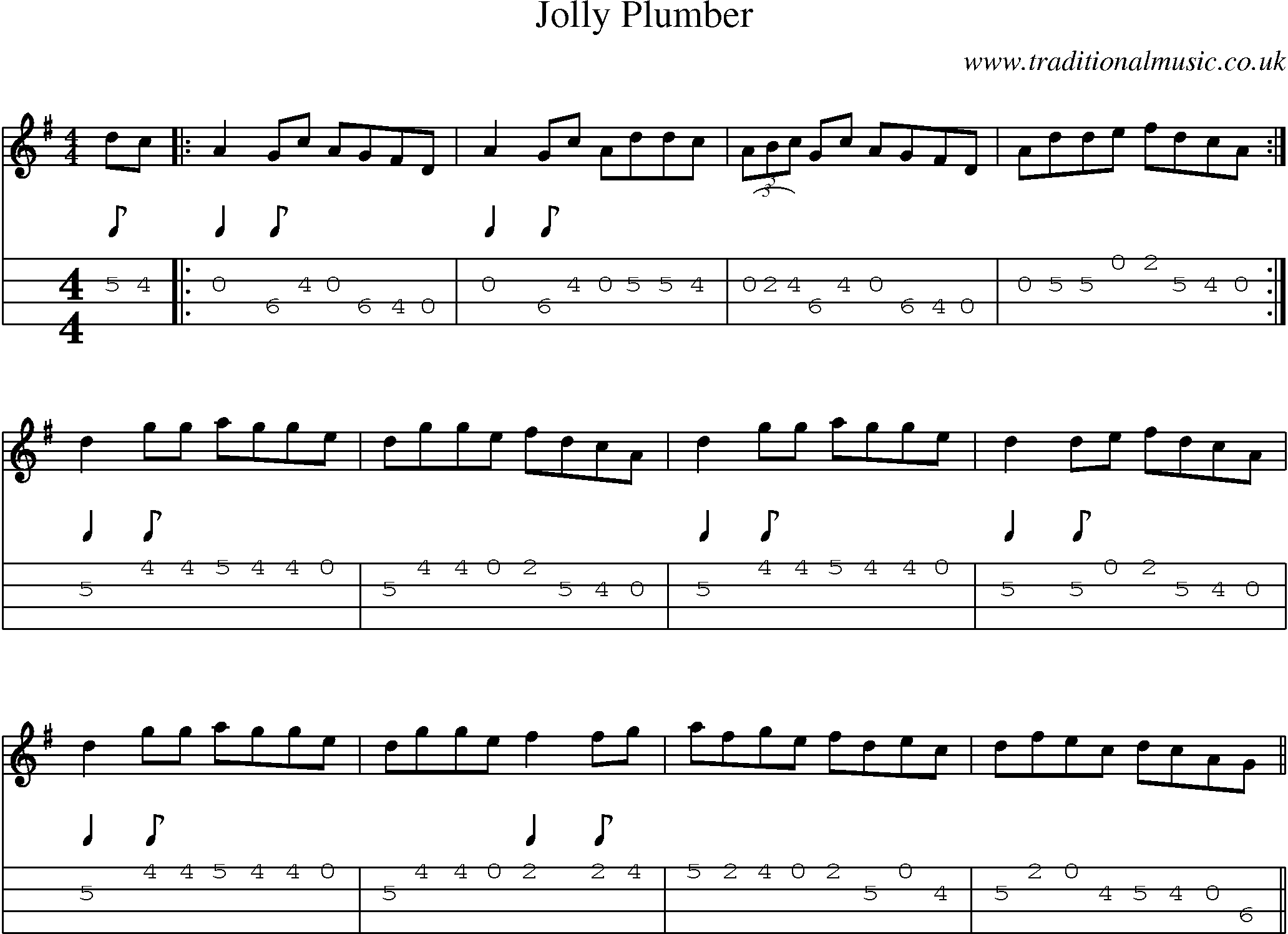 Music Score and Mandolin Tabs for Jolly Plumber