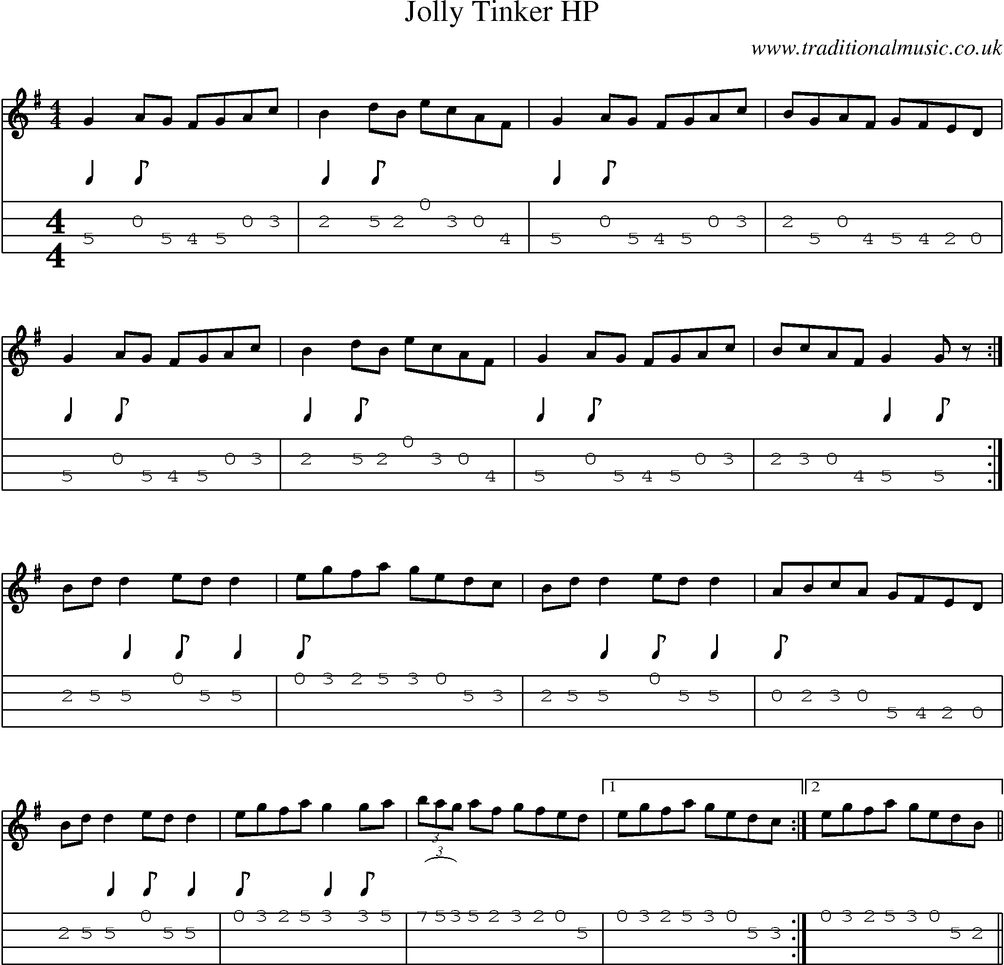 Music Score and Mandolin Tabs for Jolly Tinker 