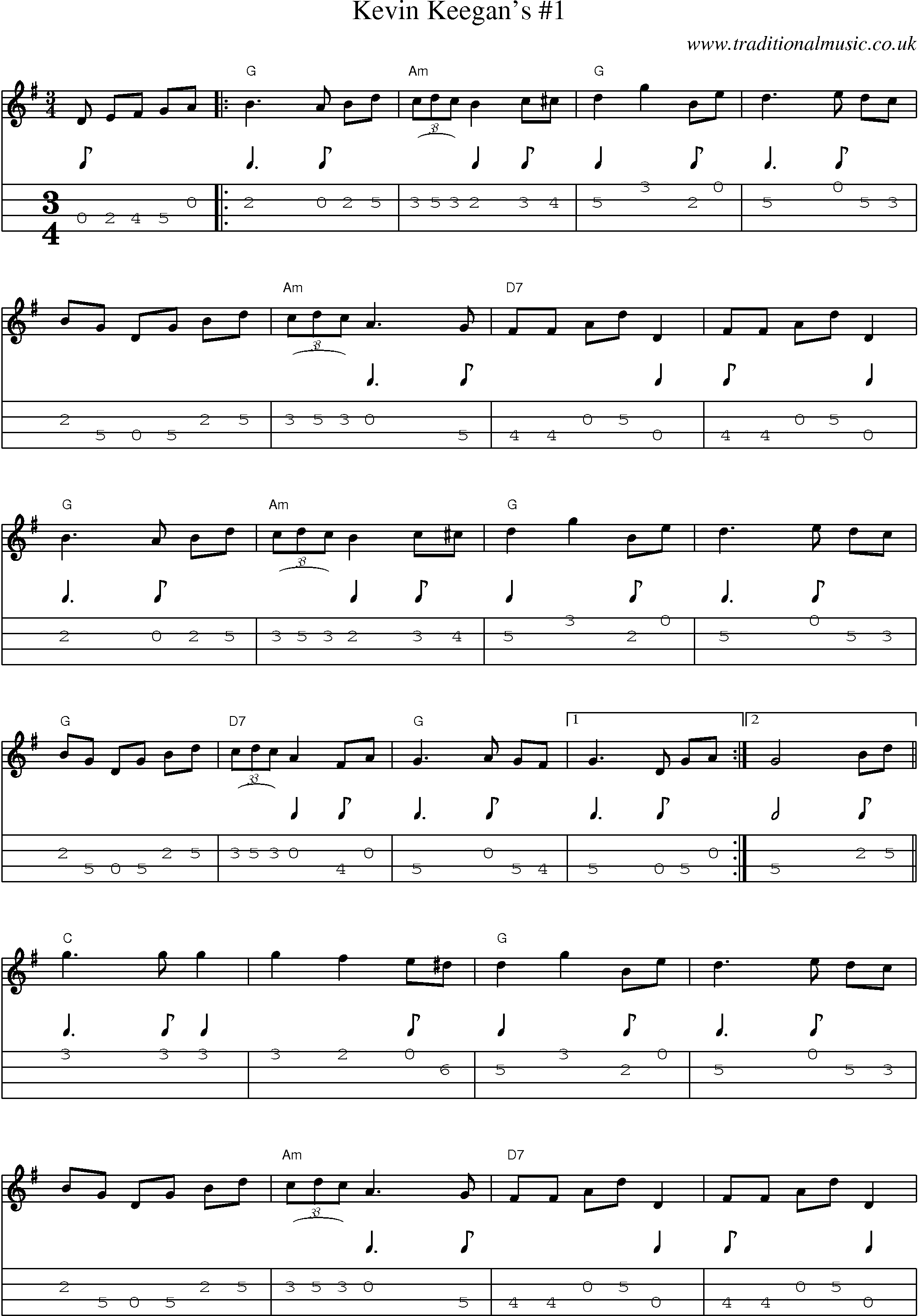 Music Score and Mandolin Tabs for Kevin Keegans 1