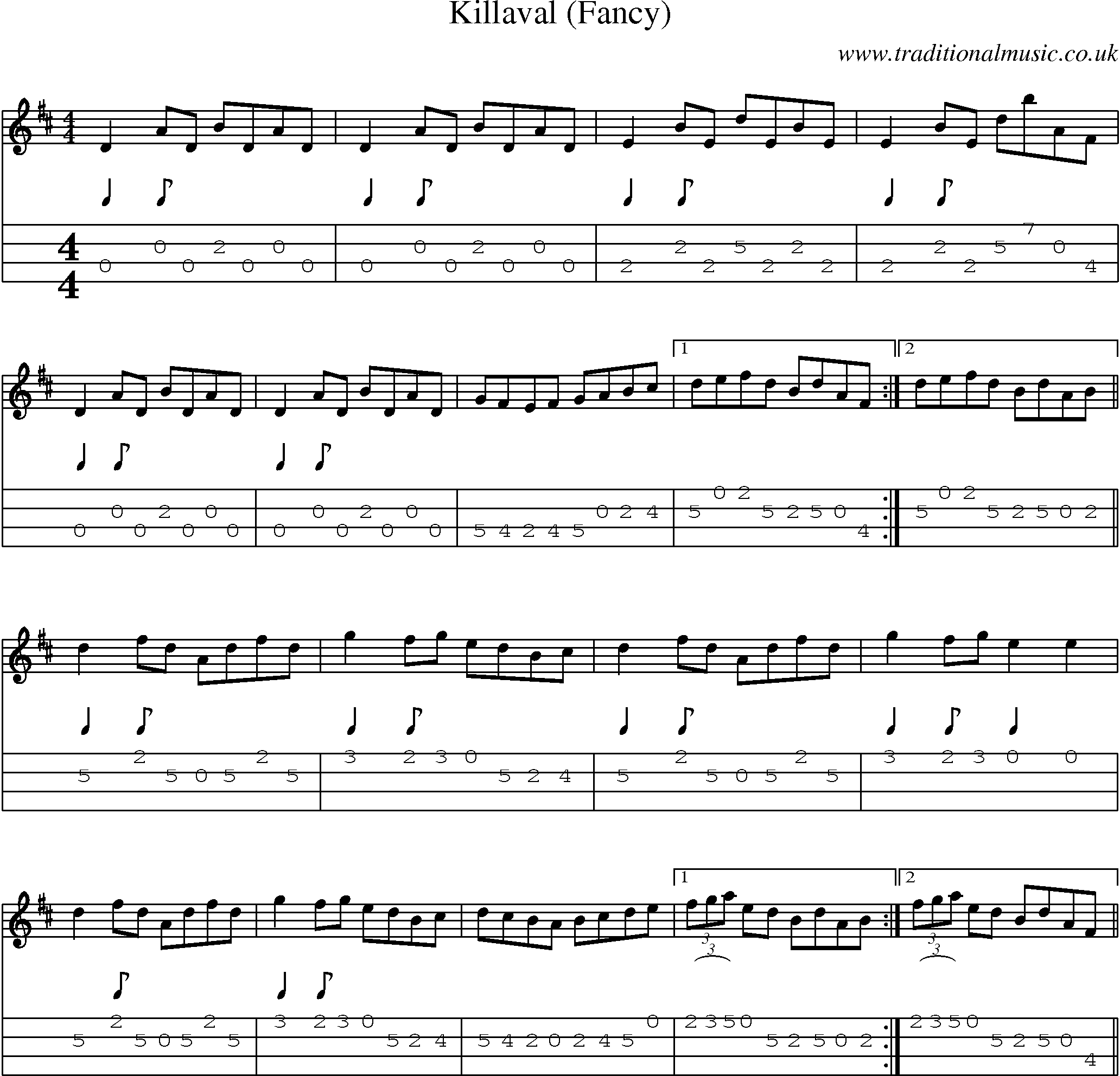 Music Score and Mandolin Tabs for Killaval (fancy)