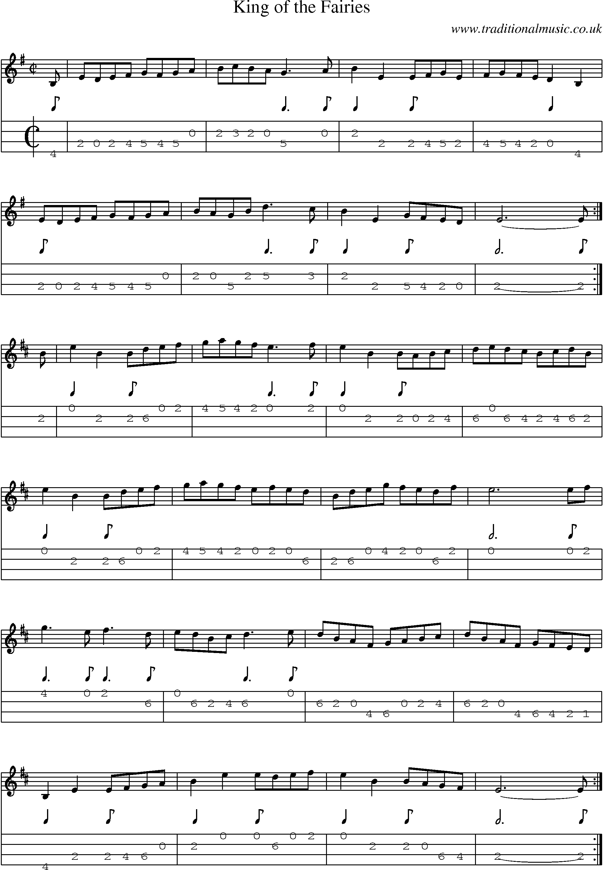 Music Score and Mandolin Tabs for King Of Fairies