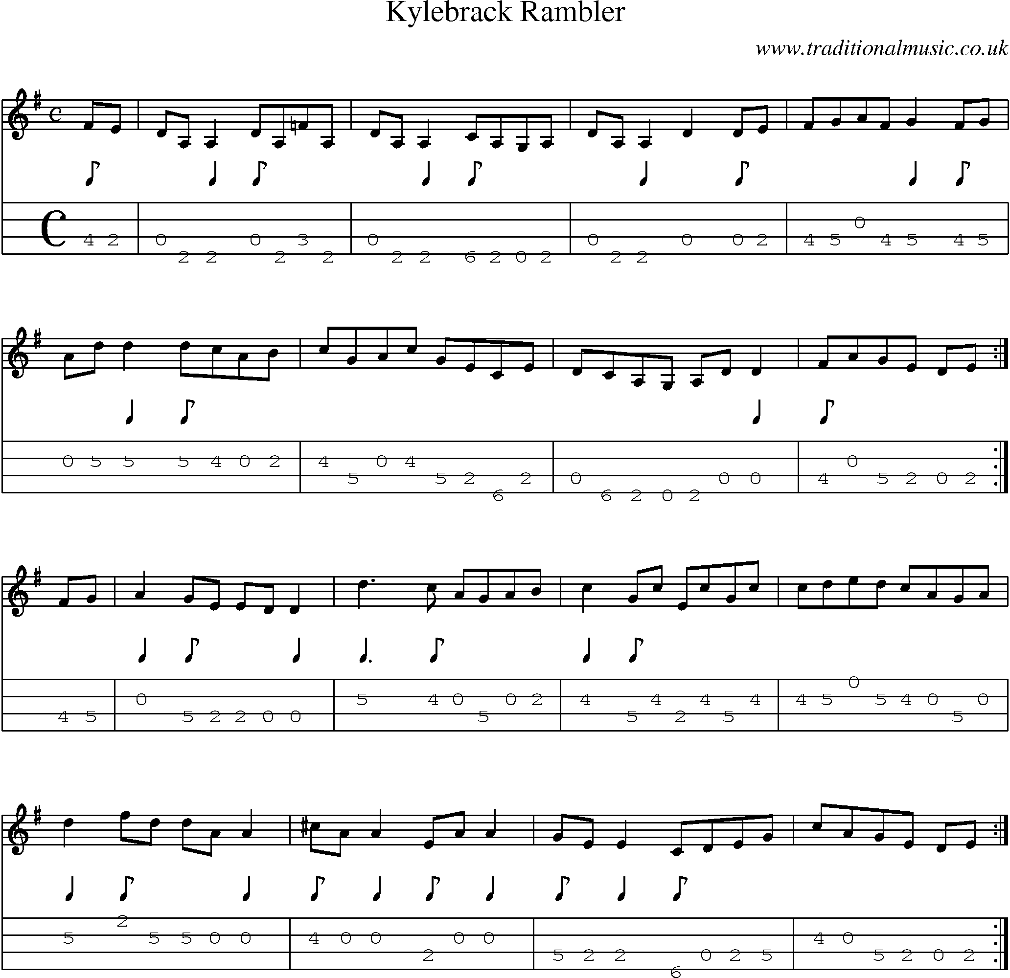 Music Score and Mandolin Tabs for Kylebrack Rambler