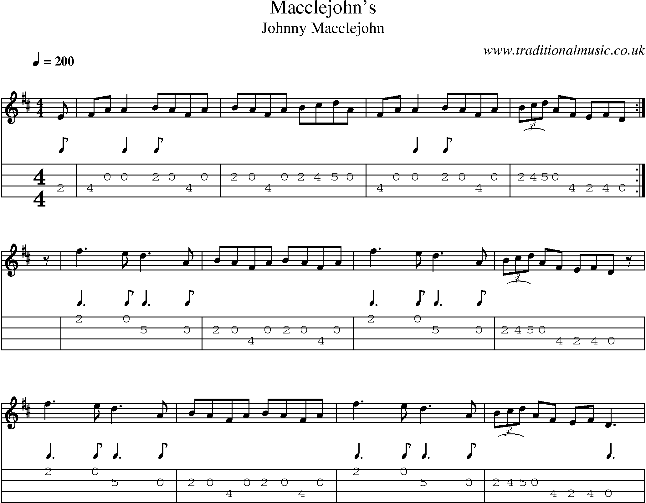 Music Score and Mandolin Tabs for Macclejohns