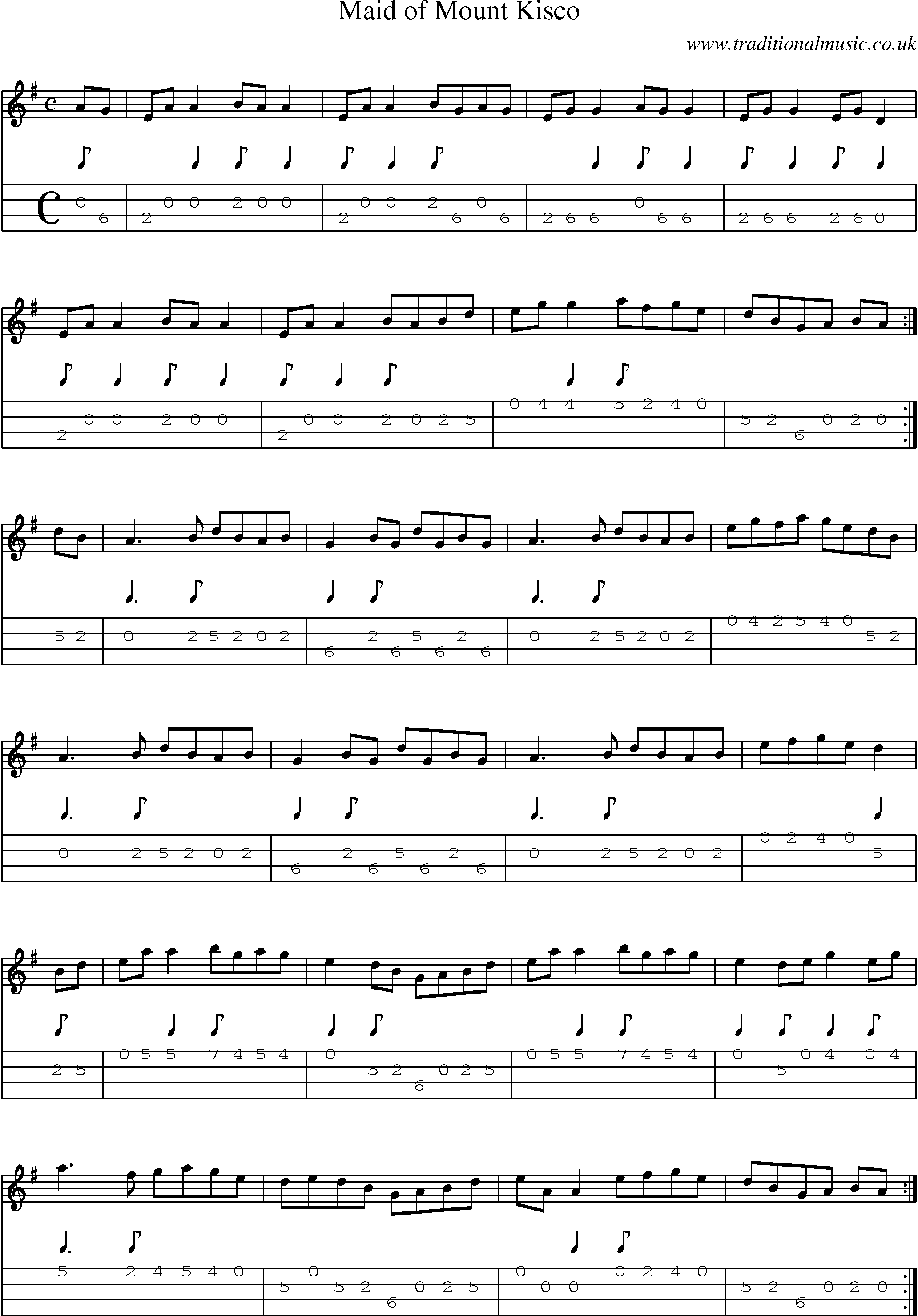 Music Score and Mandolin Tabs for Maid Of Mount Kisco