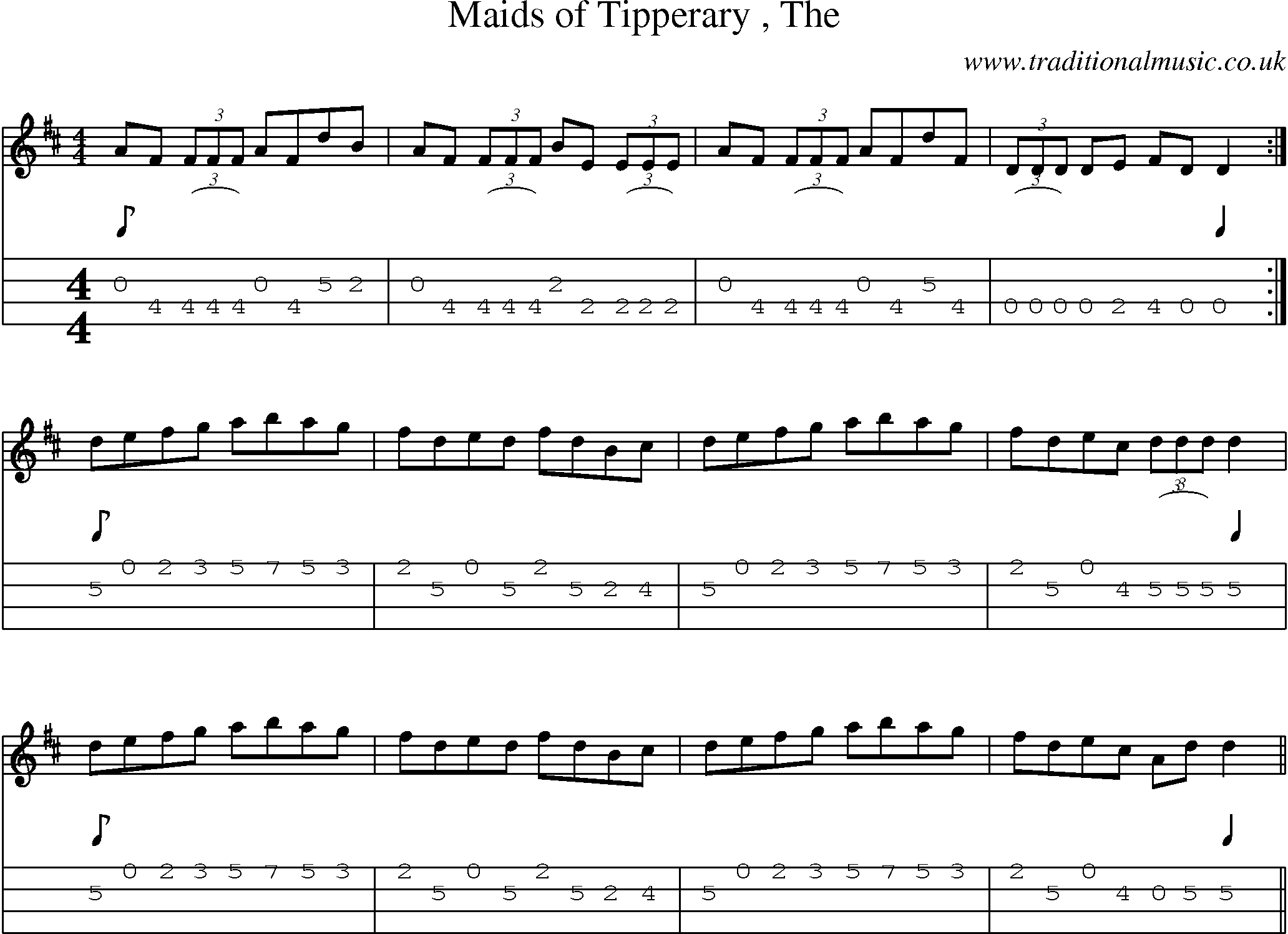 Music Score and Mandolin Tabs for Maids Of Tipperary