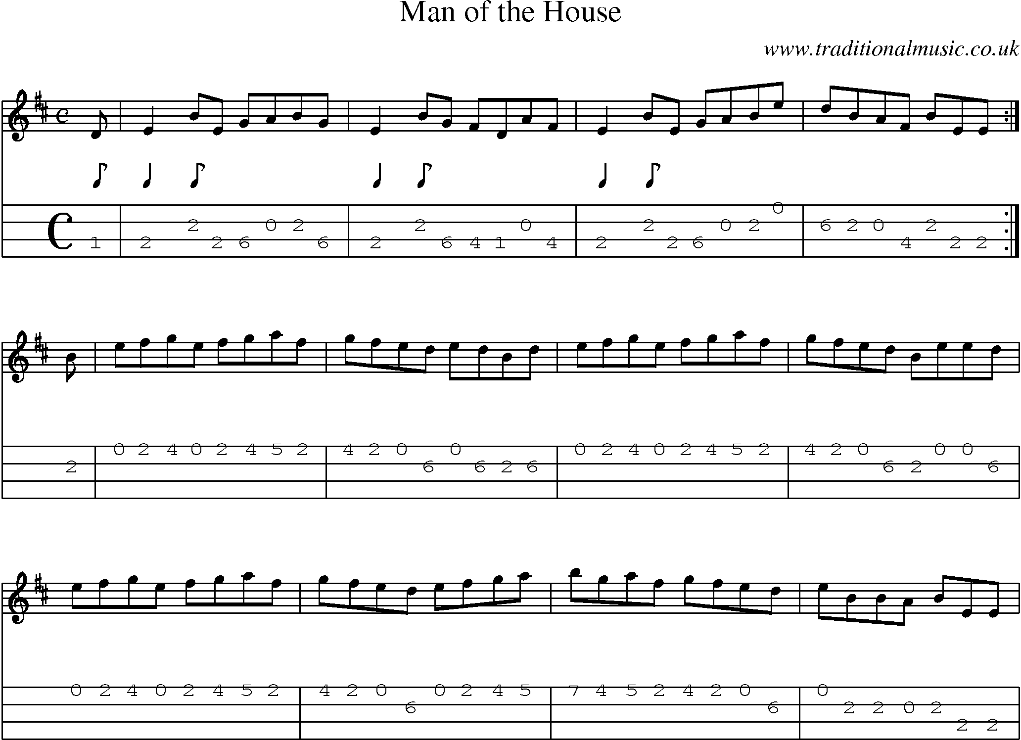 Music Score and Mandolin Tabs for Man Of House