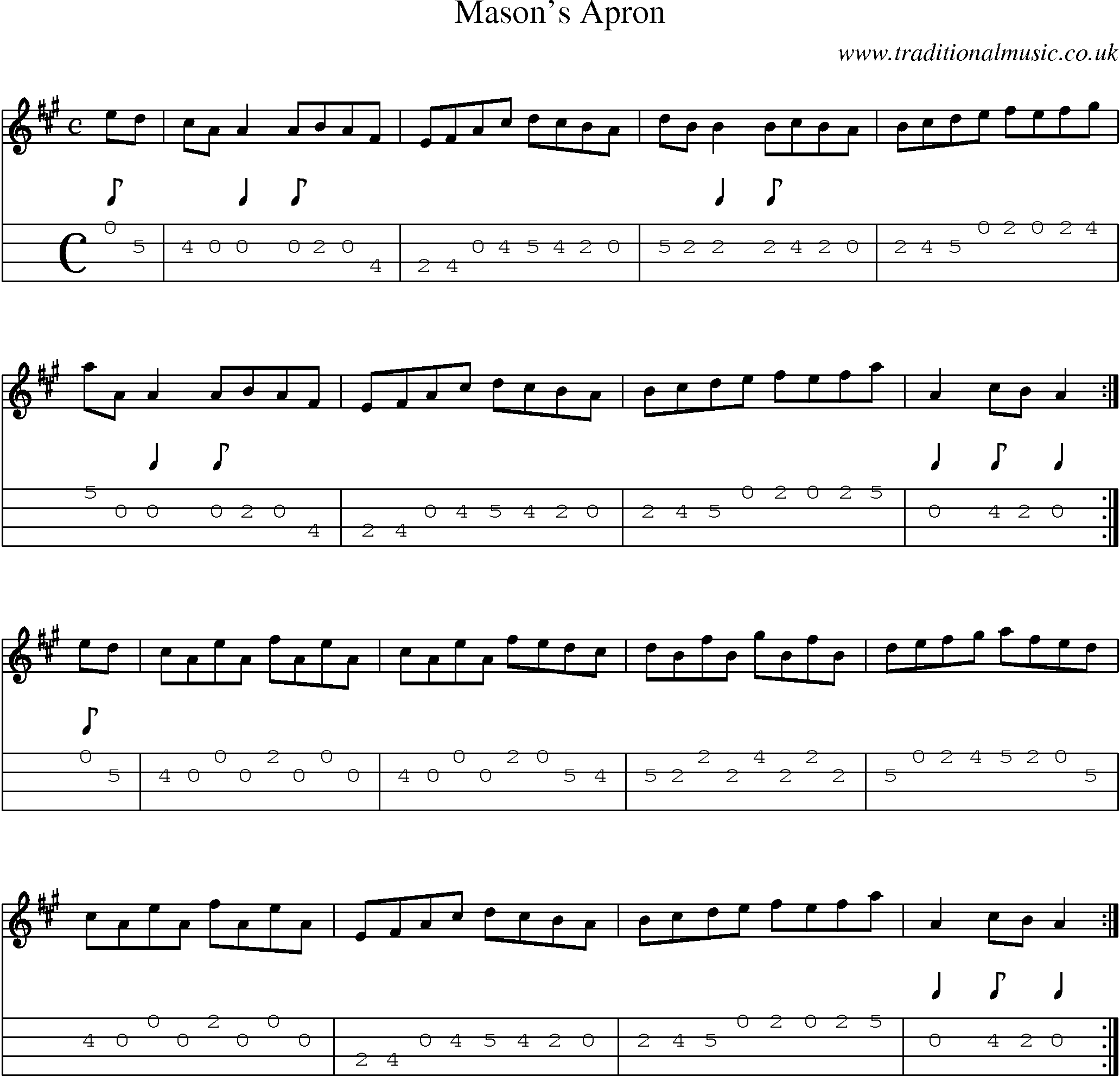 Music Score and Mandolin Tabs for Masons Apron