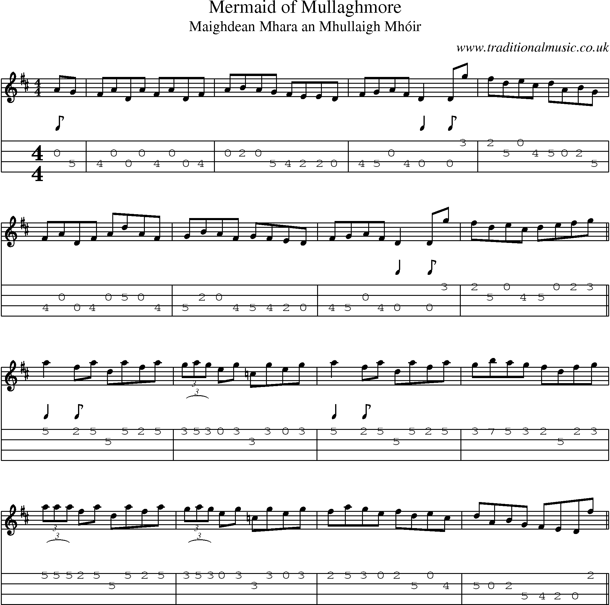 Music Score and Mandolin Tabs for Mermaid Of Mullaghmore