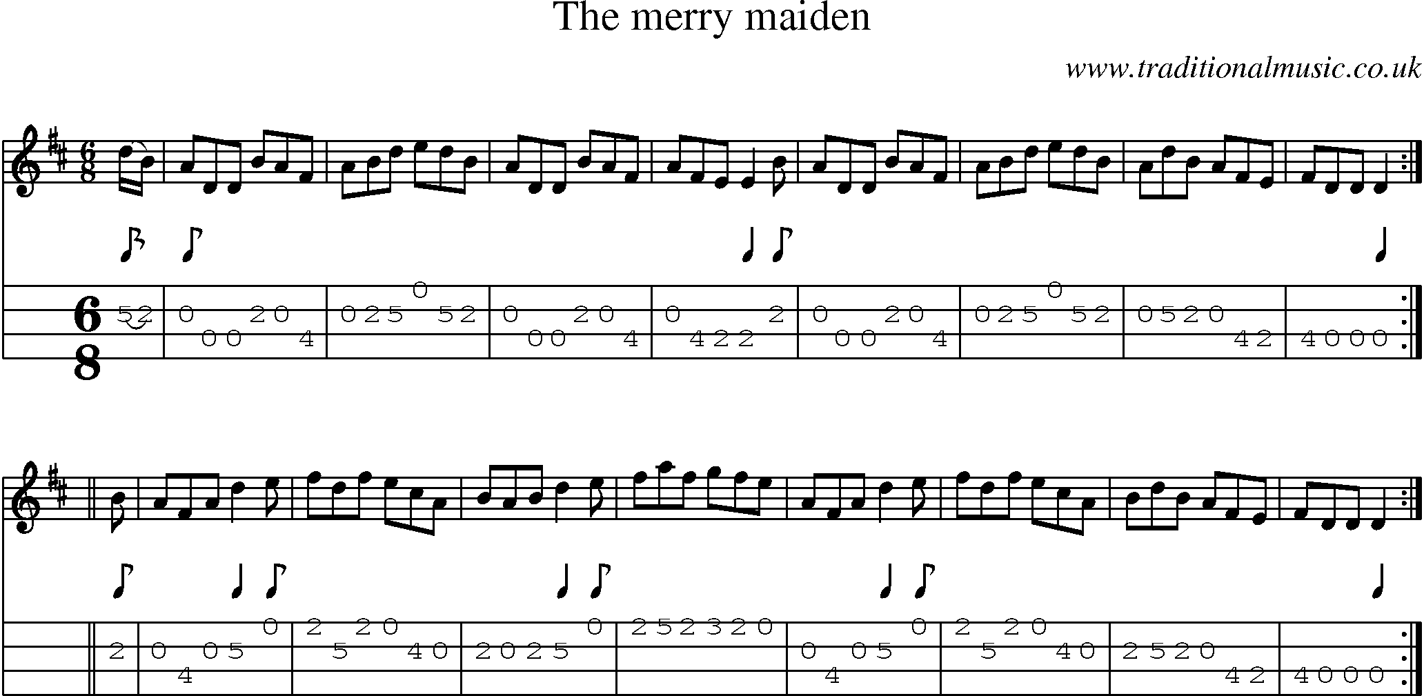 Music Score and Mandolin Tabs for Merry Maiden