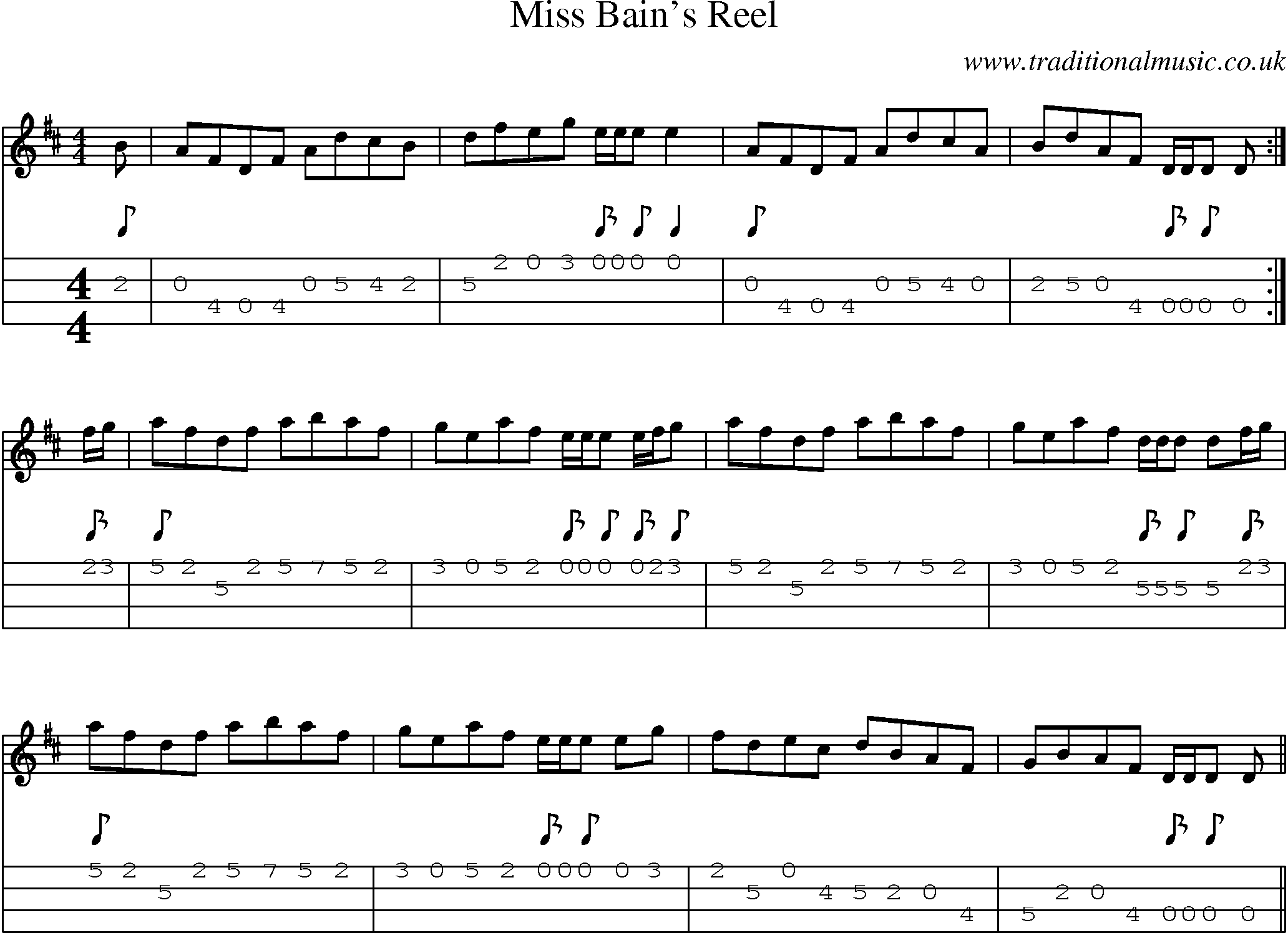 Music Score and Mandolin Tabs for Miss Bains Reel