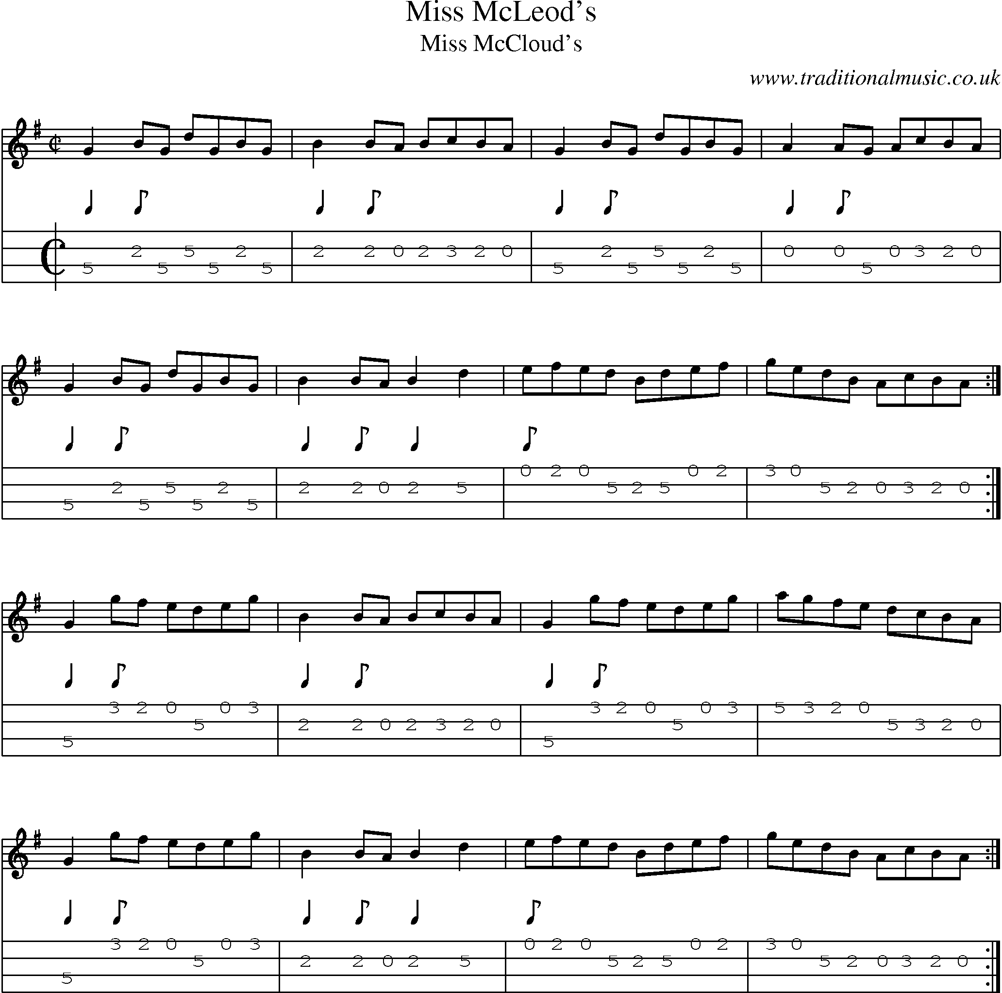 Music Score and Mandolin Tabs for Miss Mcleods