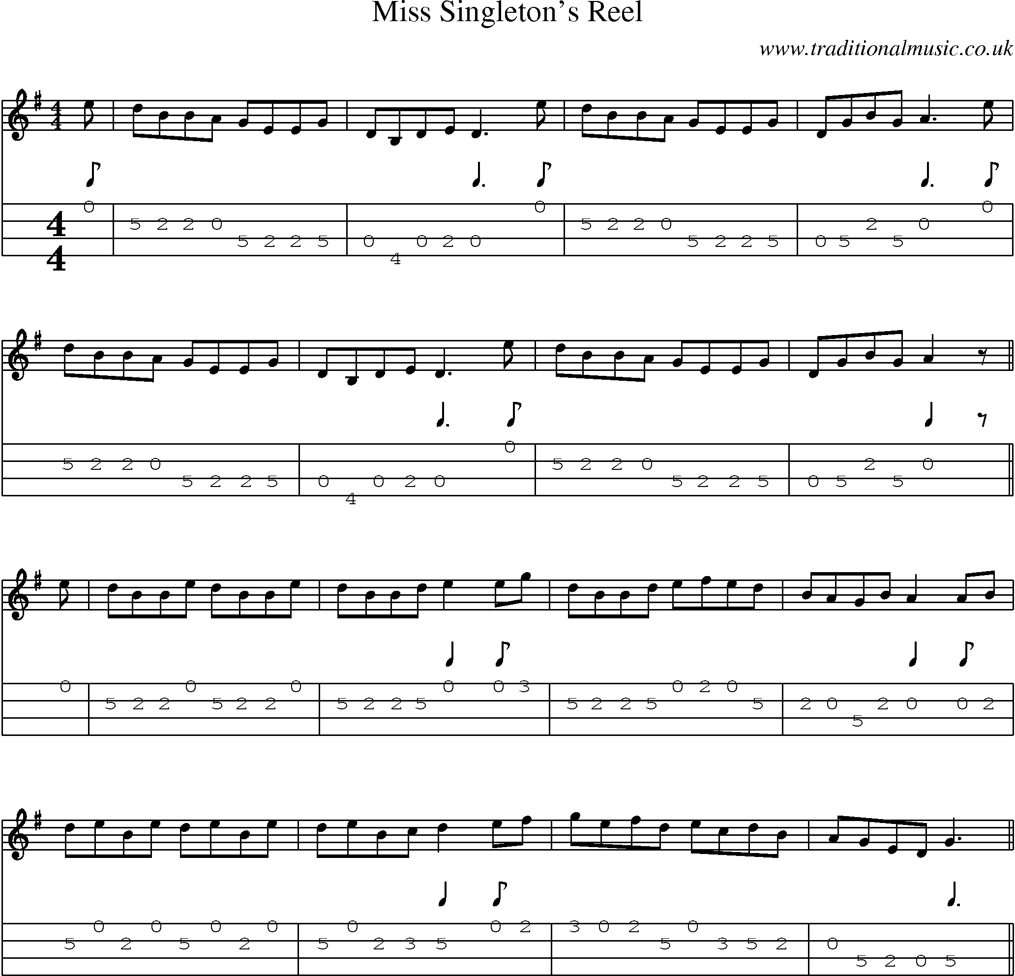 Music Score and Mandolin Tabs for Miss Singletons Reel