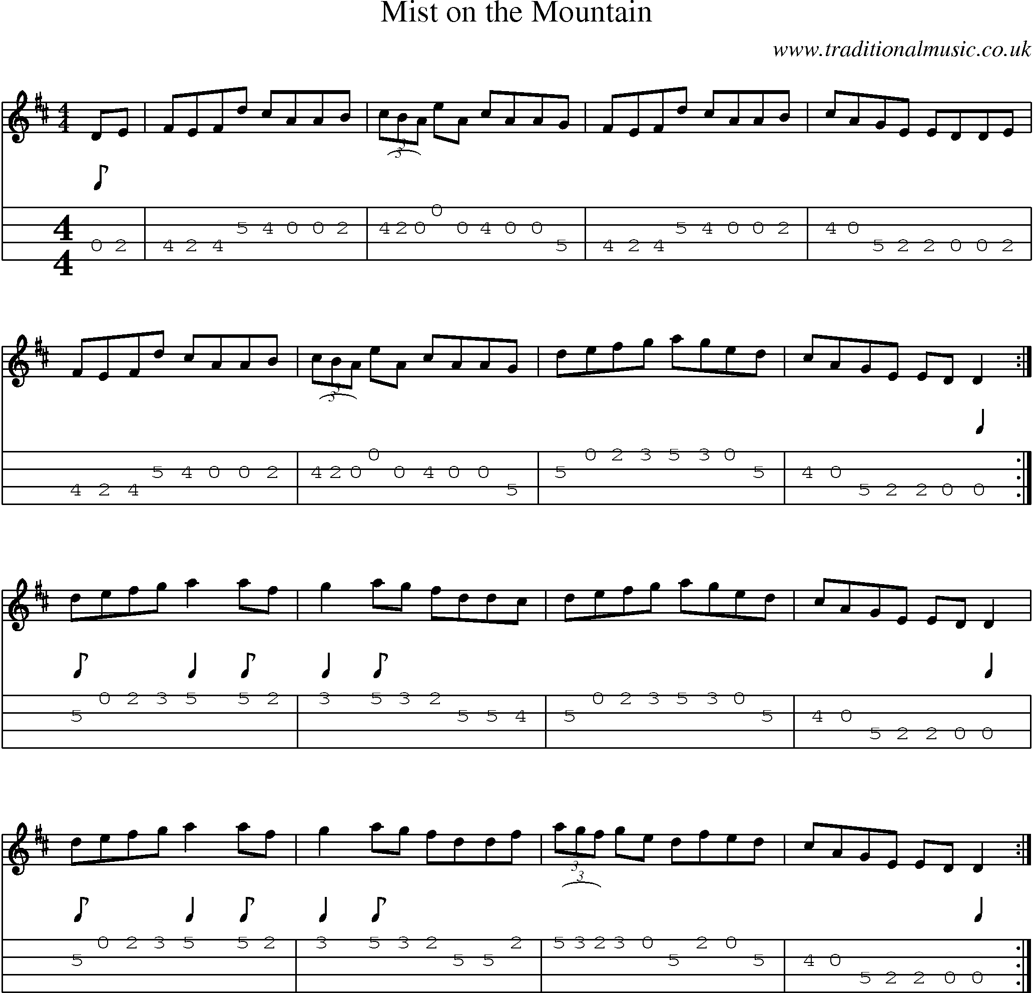 Music Score and Mandolin Tabs for Mist On Mountain