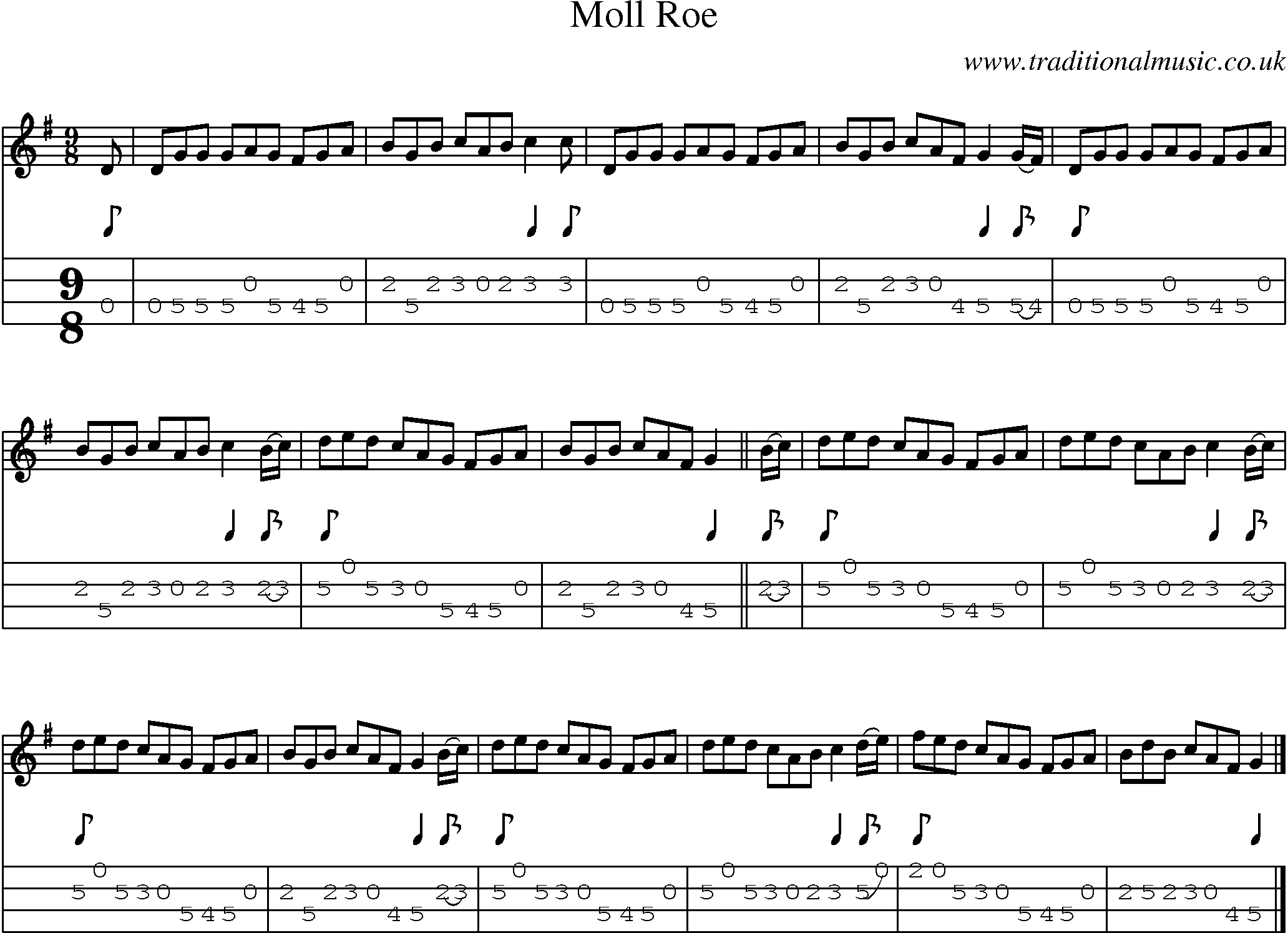 Music Score and Mandolin Tabs for Moll Roe