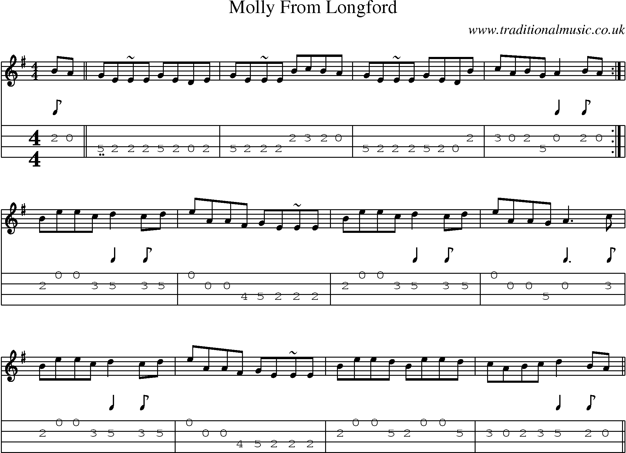 Music Score and Mandolin Tabs for Molly From Longford 
