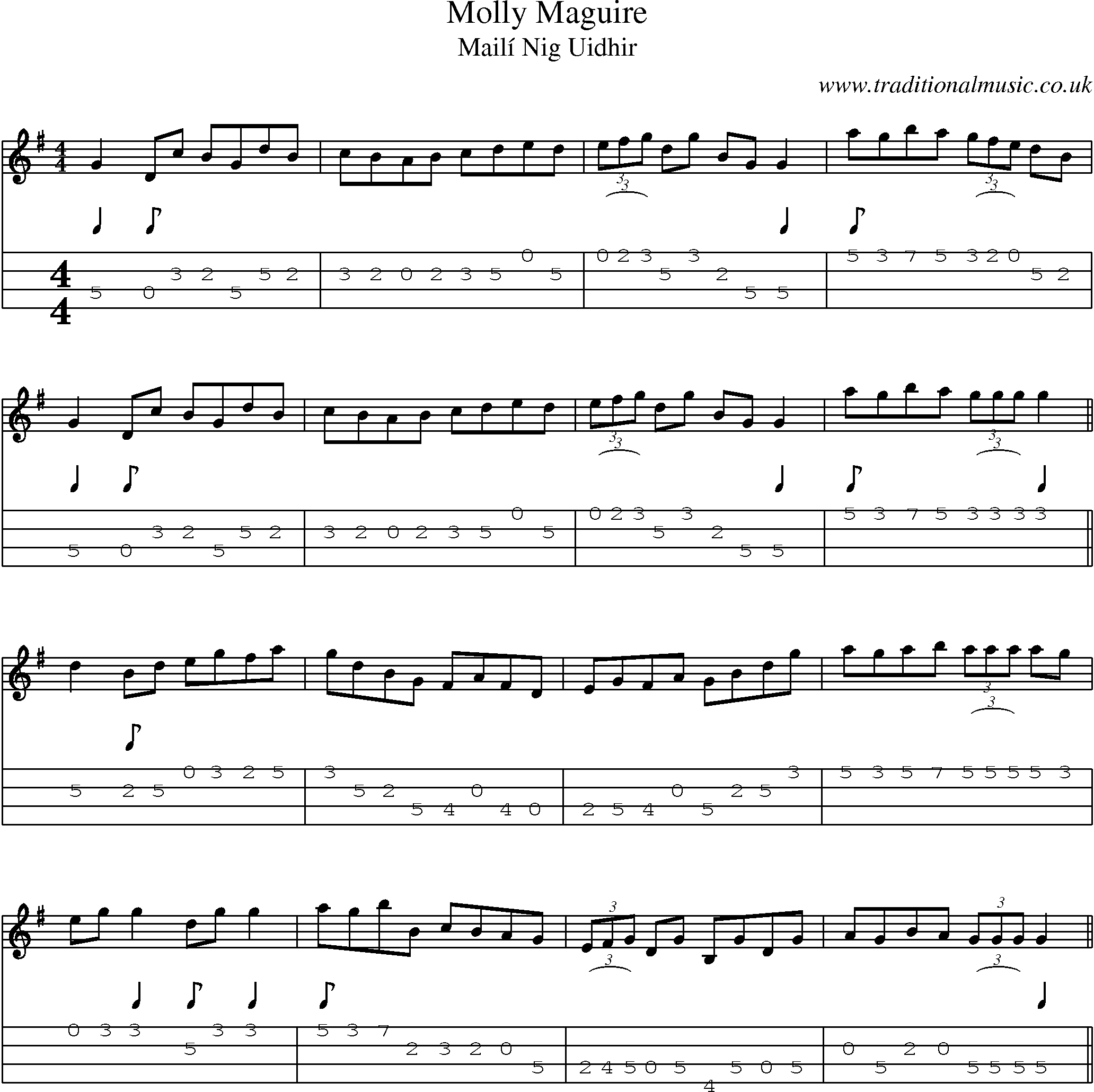 Music Score and Mandolin Tabs for Molly Maguire