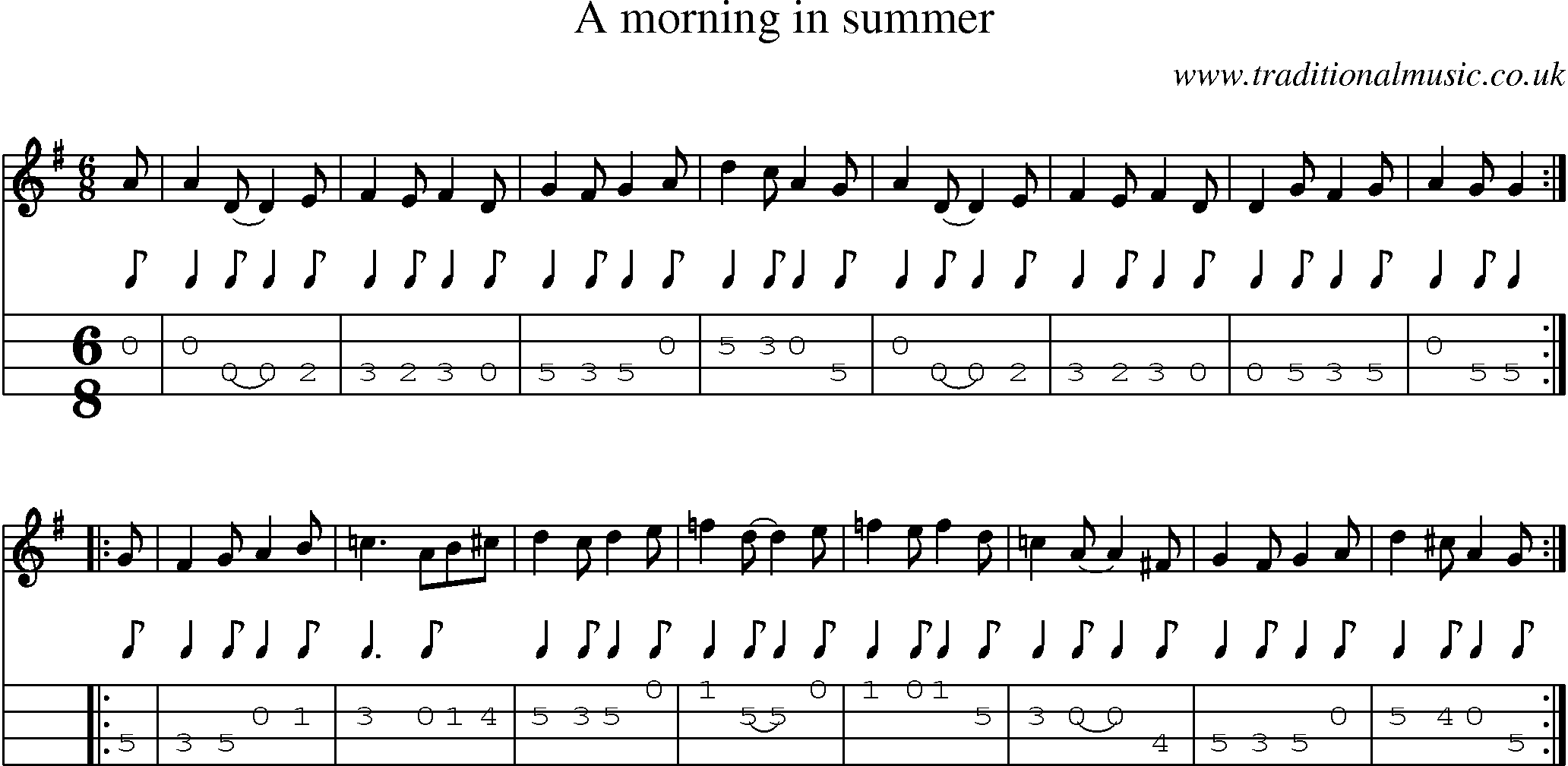 Music Score and Mandolin Tabs for Morning In Summer