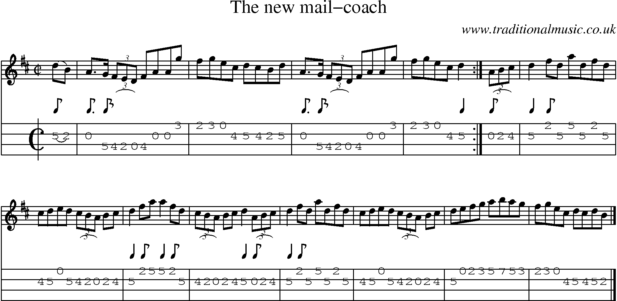 Music Score and Mandolin Tabs for New Mail Coach