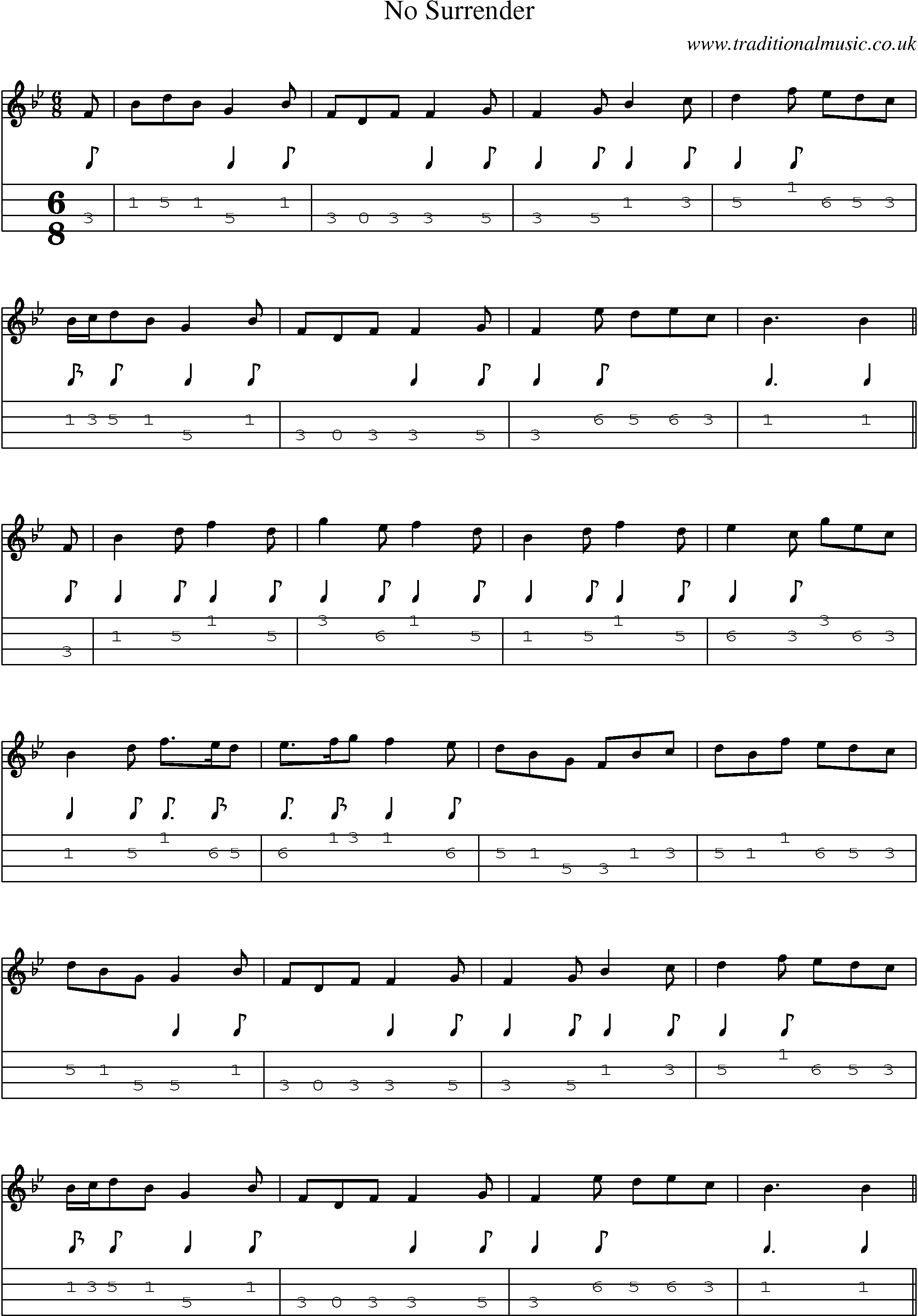 Music Score and Mandolin Tabs for No Surrender