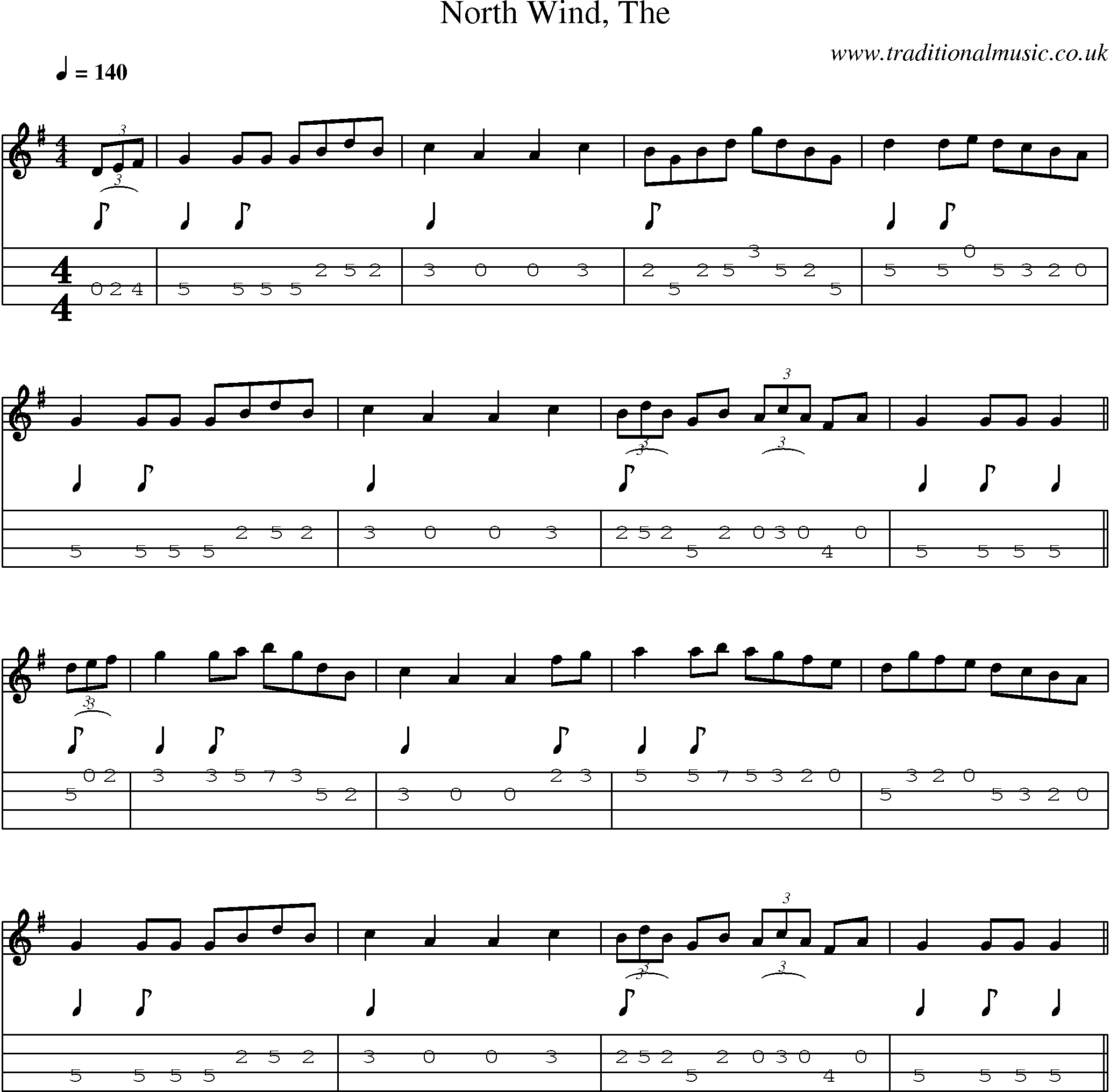 Music Score and Mandolin Tabs for North Wind