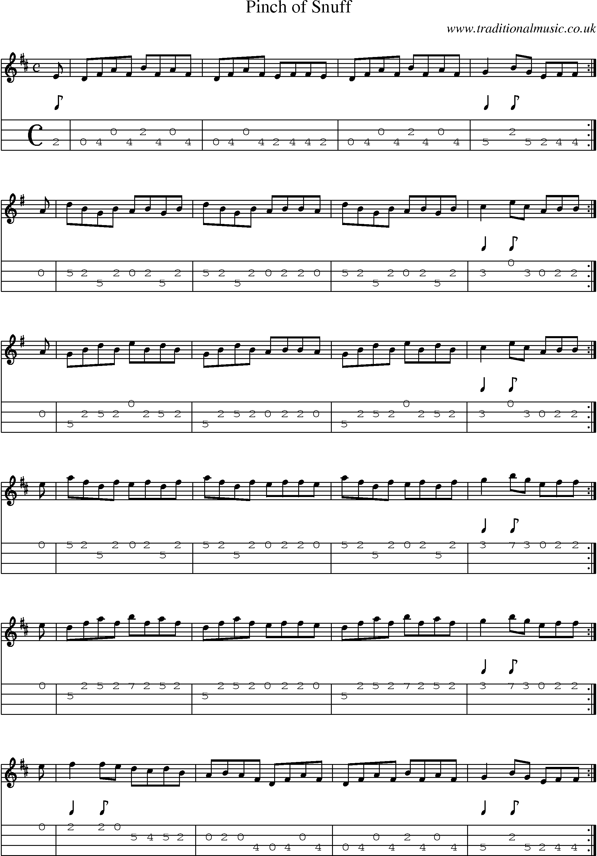 Music Score and Mandolin Tabs for Pinch Of Snuff