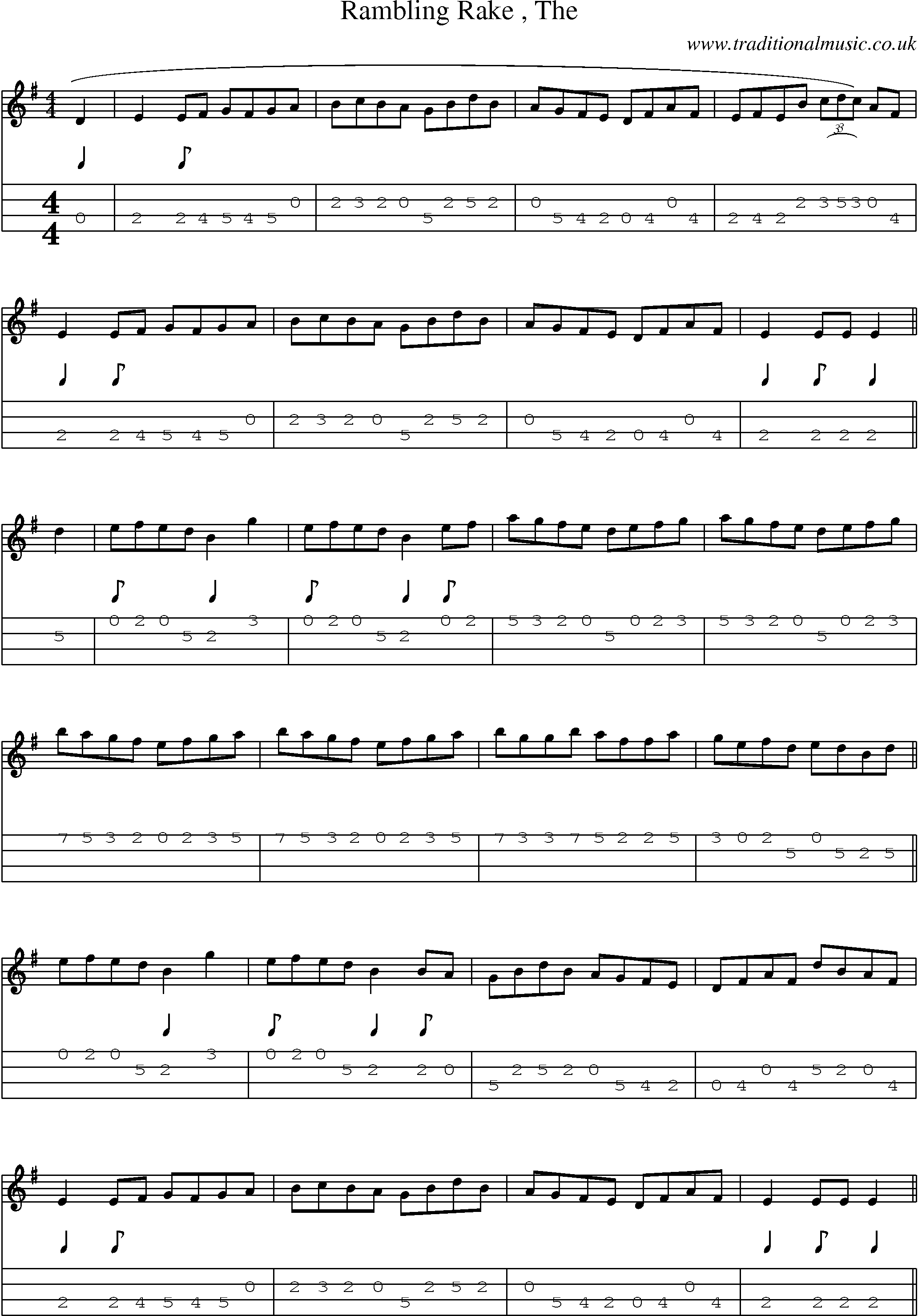 Music Score and Mandolin Tabs for Rambling Rake 2