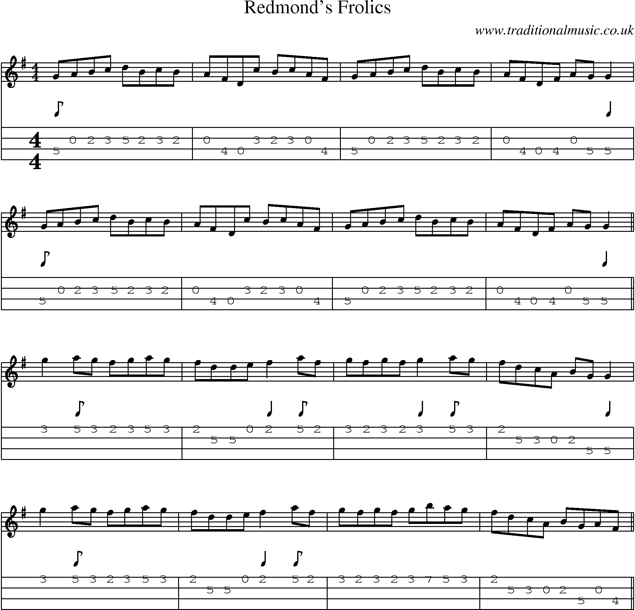 Music Score and Mandolin Tabs for Redmonds Frolics