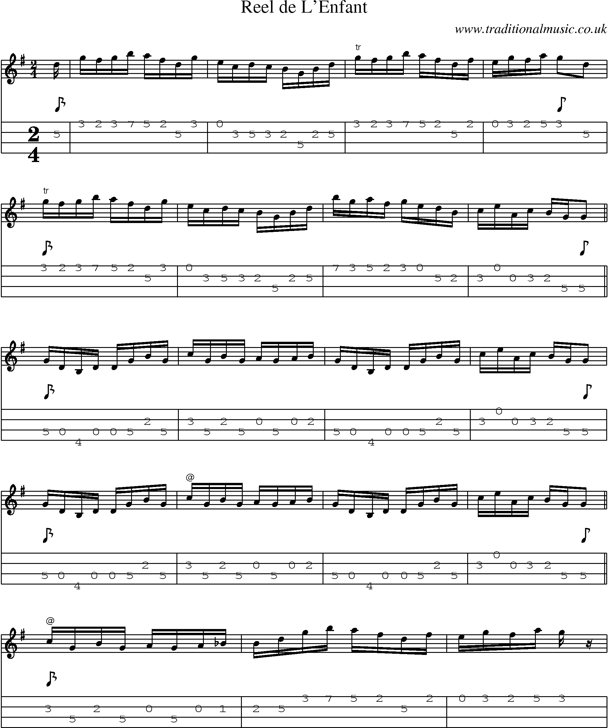 Music Score and Mandolin Tabs for Reel De Lenfant