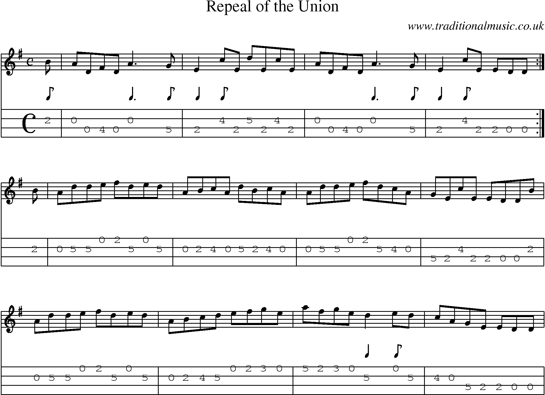Music Score and Mandolin Tabs for Repeal Of Union